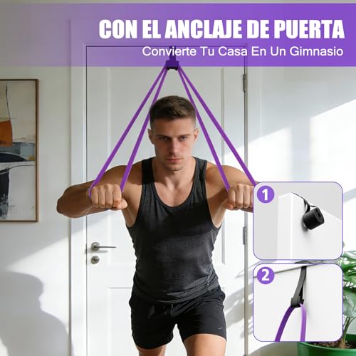Thumbnail 4 de Fokky Gomas Elasticas Musculación de 5 Niveles con Anclaje de Puerta – Set Completo para Fuerza, Estiramiento y Calistenia