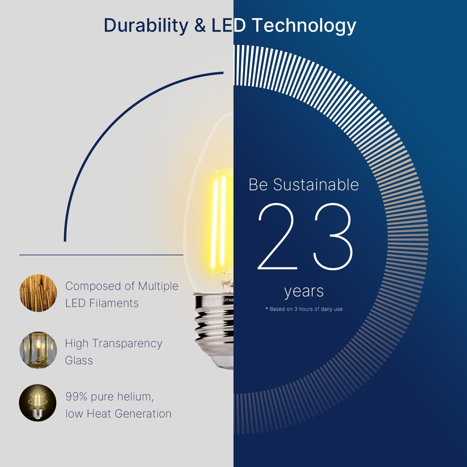 Detalle de FLSNT B11 LED Bulbs, 60W Equivalent, Dimmable, 3500K, 6-Pack