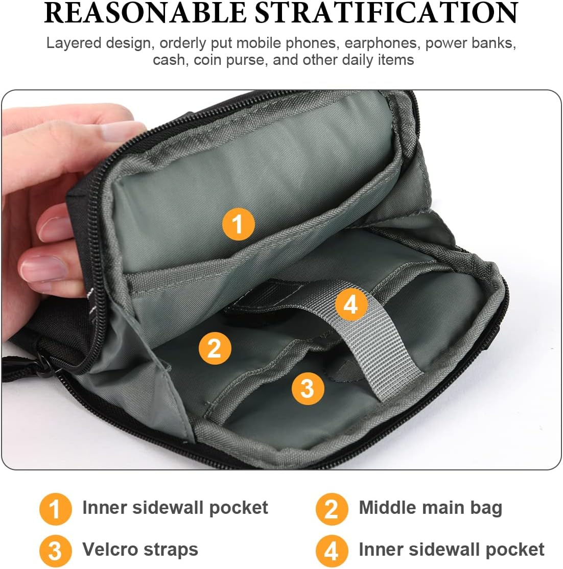 Thumbnail 4 de flintronic Sac bandoulière téléphone avec blocage RFID