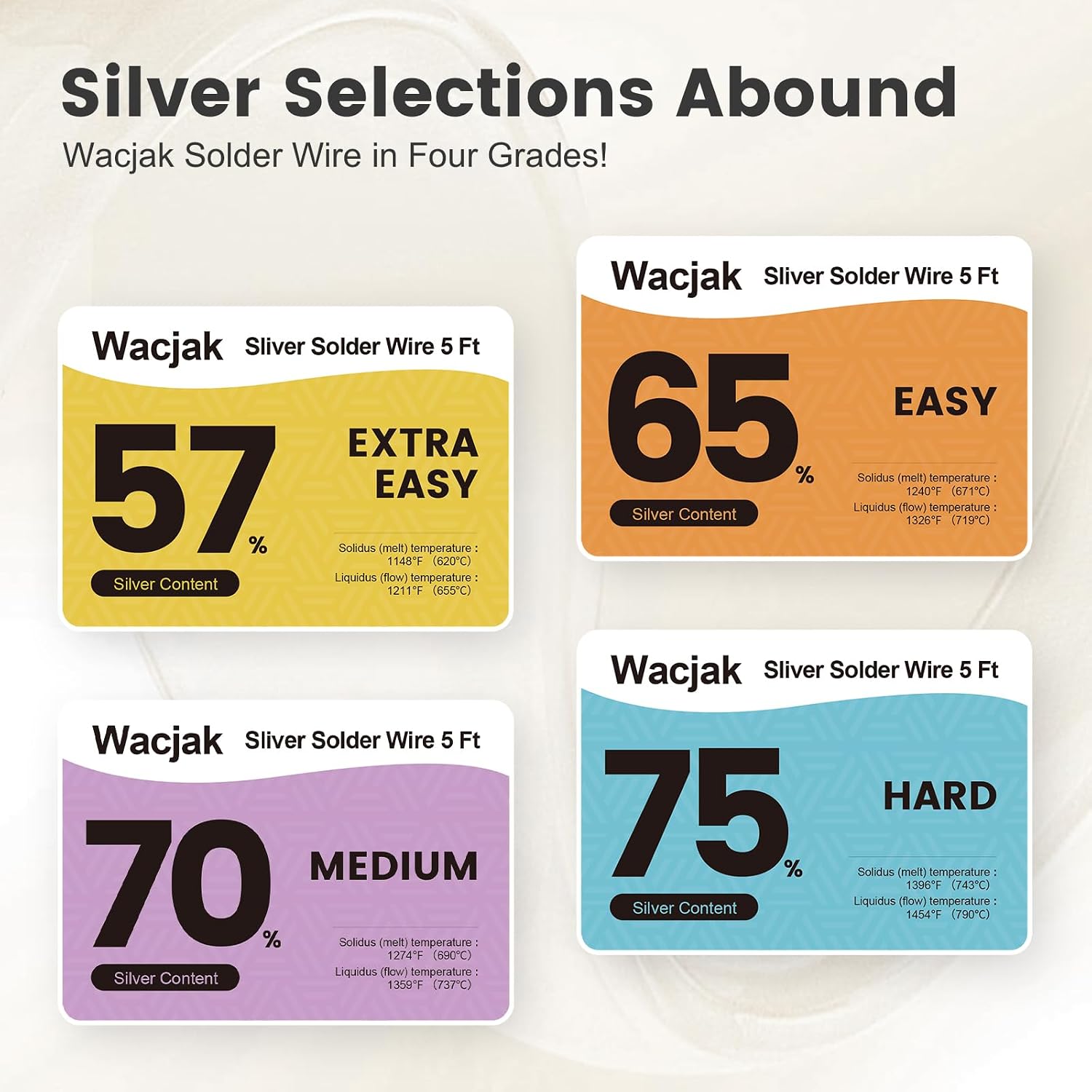 Detalle de Wacjak Silver Solder Wire 22 Gauge