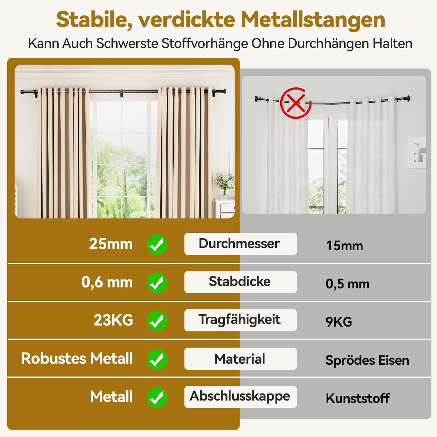 Thumbnail 4 de YaFex Gardinenstange Schwarz 25 mm bis 300 cm