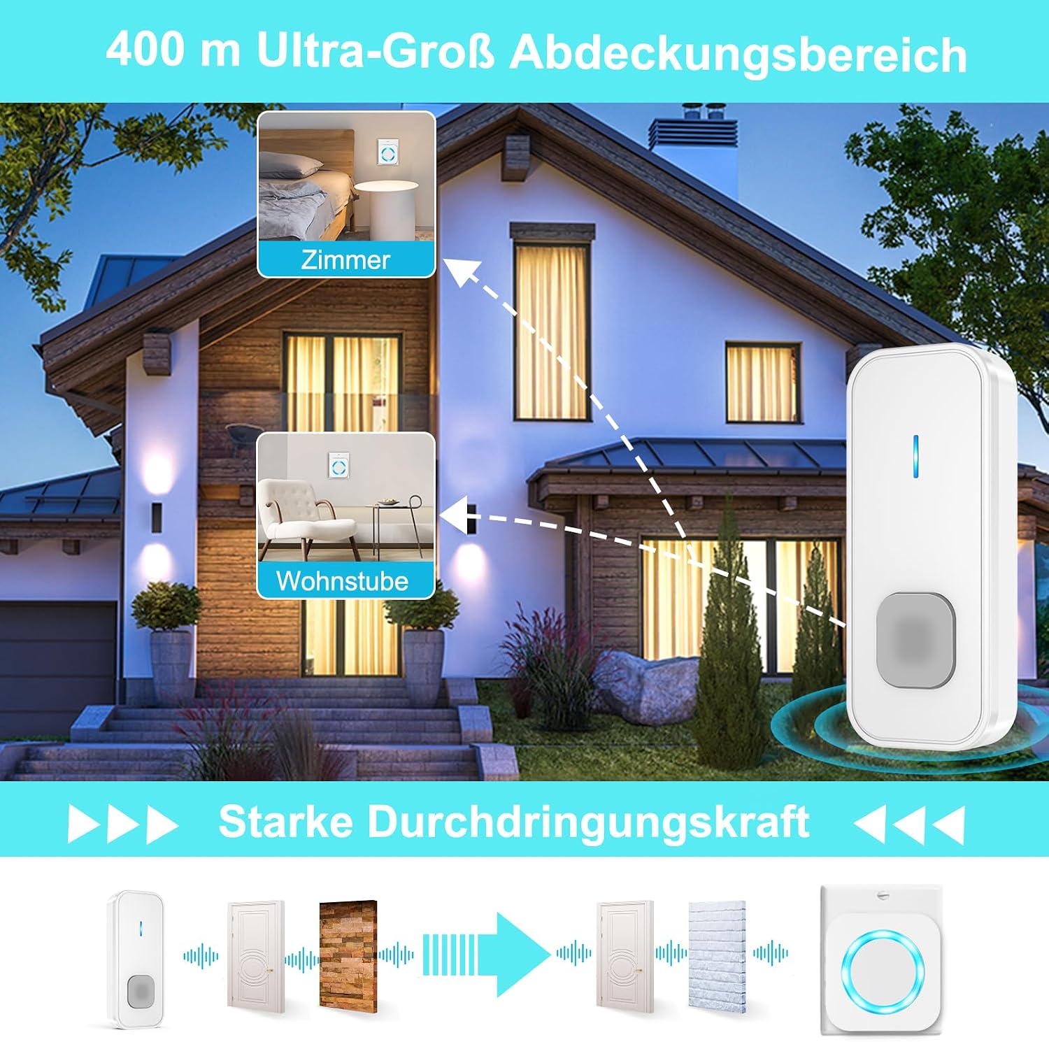 Detalle de AIMAX Funkklingel mit 2 Sendern und 1 Empfänger – kabellose Türklingel, IP55, 400 m Reichweite