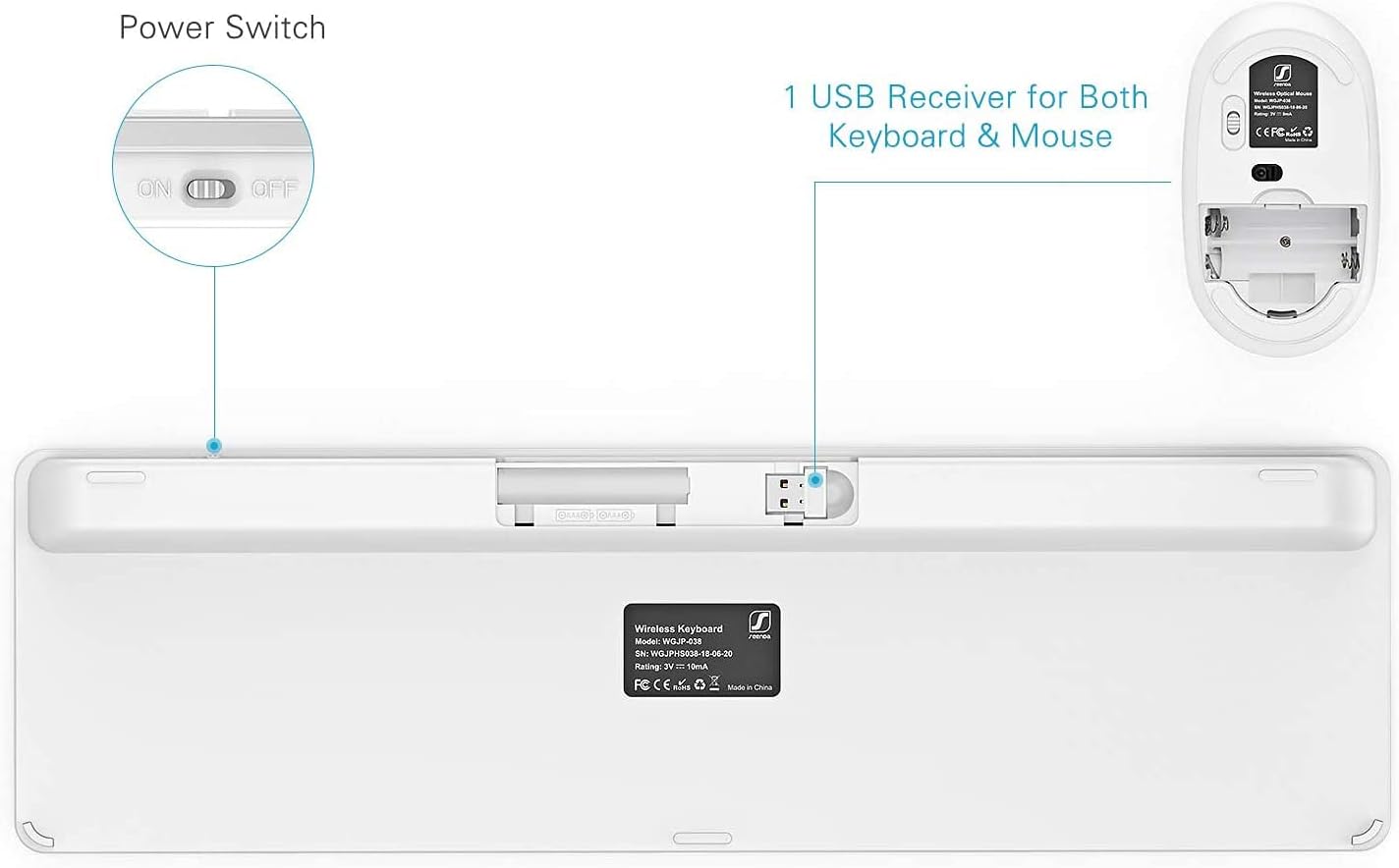 Thumbnail 6 de seenda SK38 Wireless Keyboard and Mouse