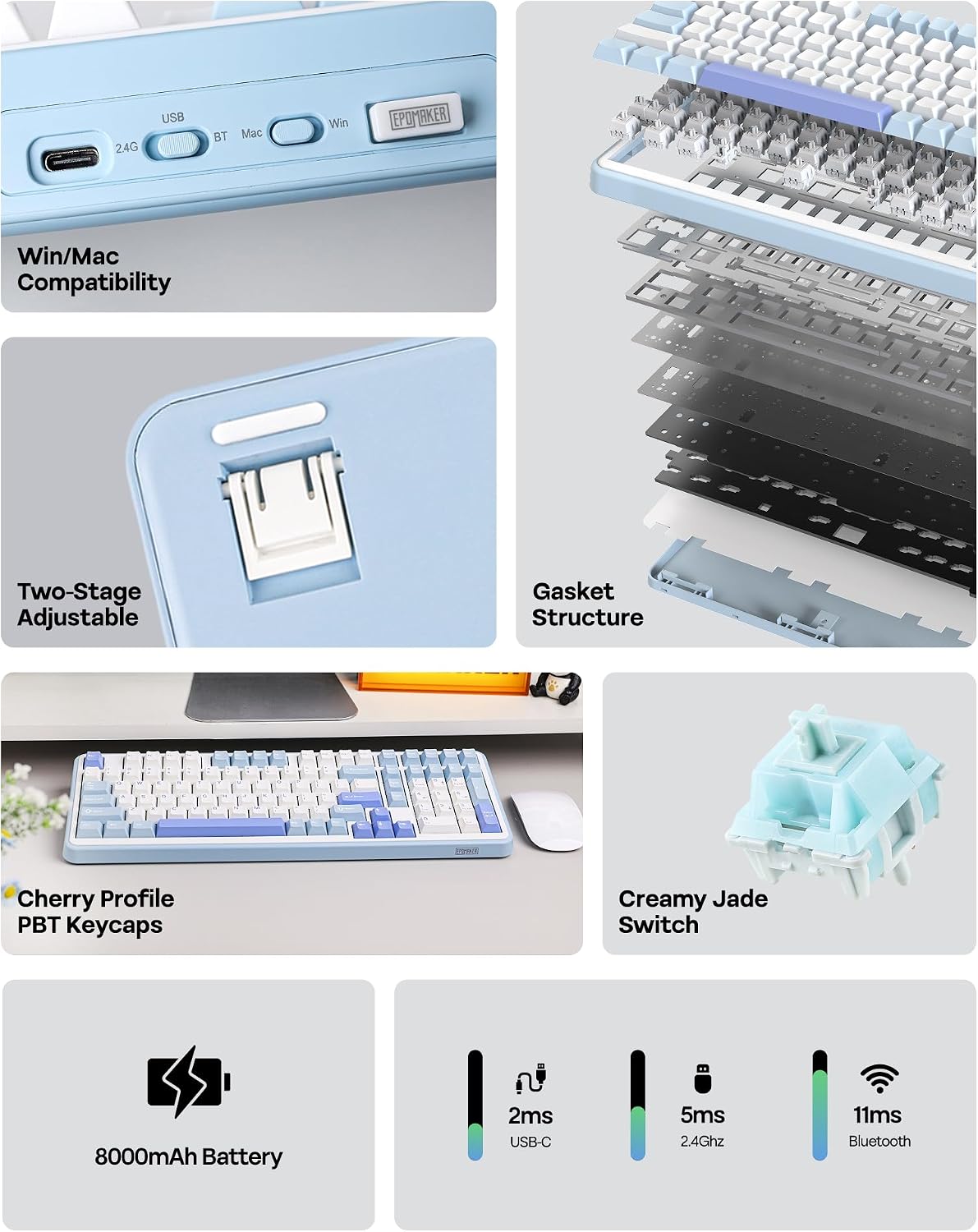 Detalle de EPOMAKER TH99 mechanical keyboard 8000mAh ⌨