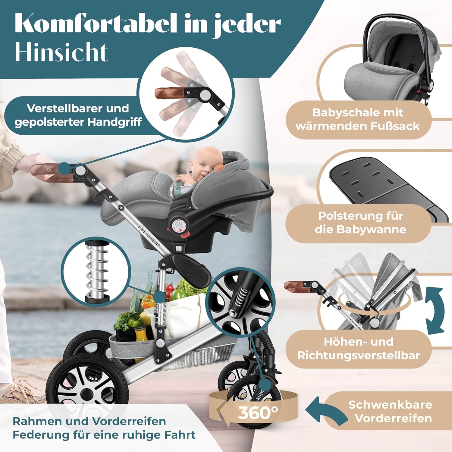 Thumbnail 5 de KESSER® Loops 4 in 1 – Komplett-Set: Kombikinderwagen mit Babywanne, Buggy Sportsitz, Auto-Babyschale, Regenhaube und Wickeltasche