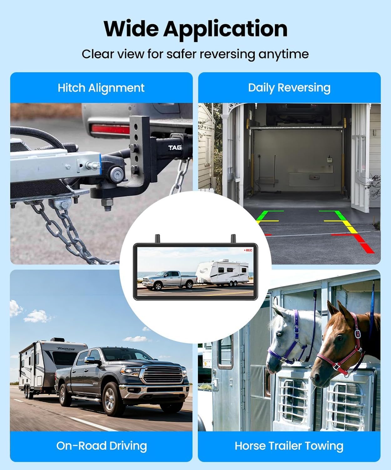 Thumbnail 6 de AUTO-VOX Solar Wireless Reversing Kit