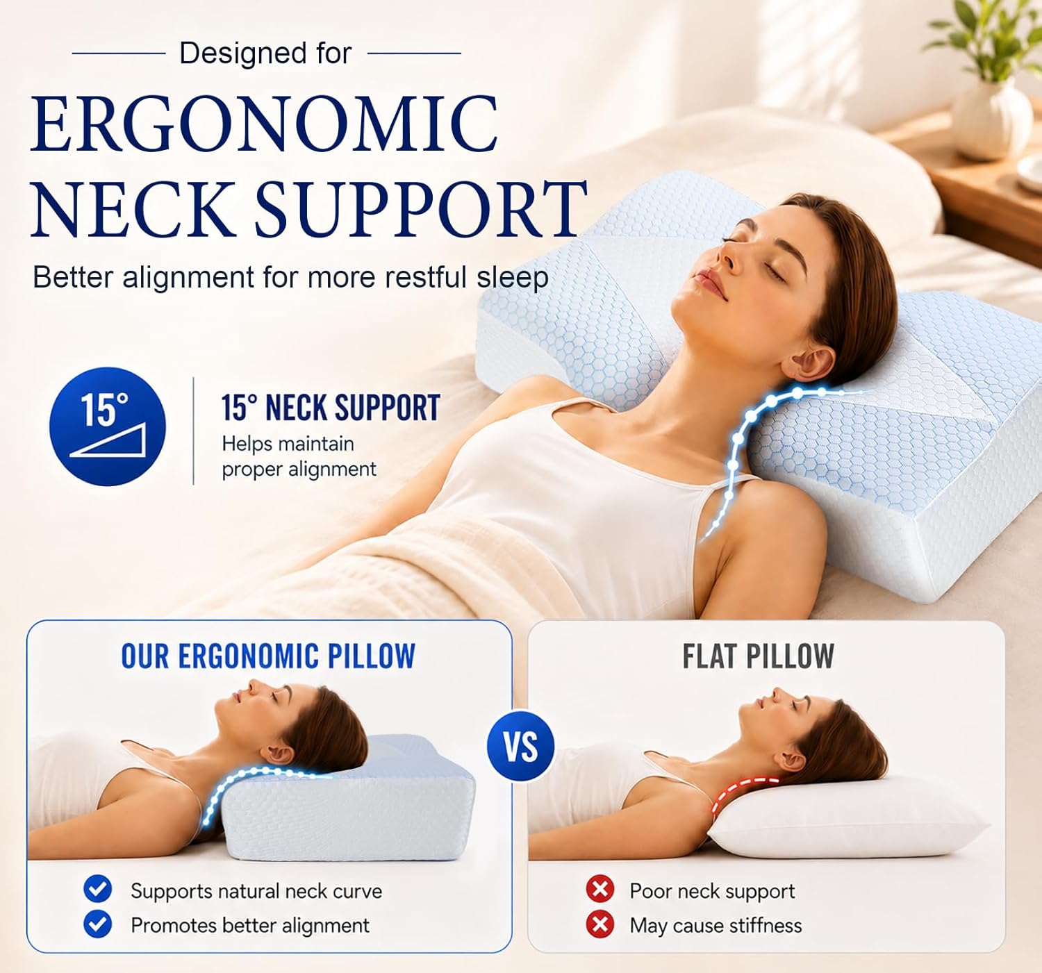 Detalle 2 de Ergonomic Cervical Memory Foam Neck Support Pillow 5X
