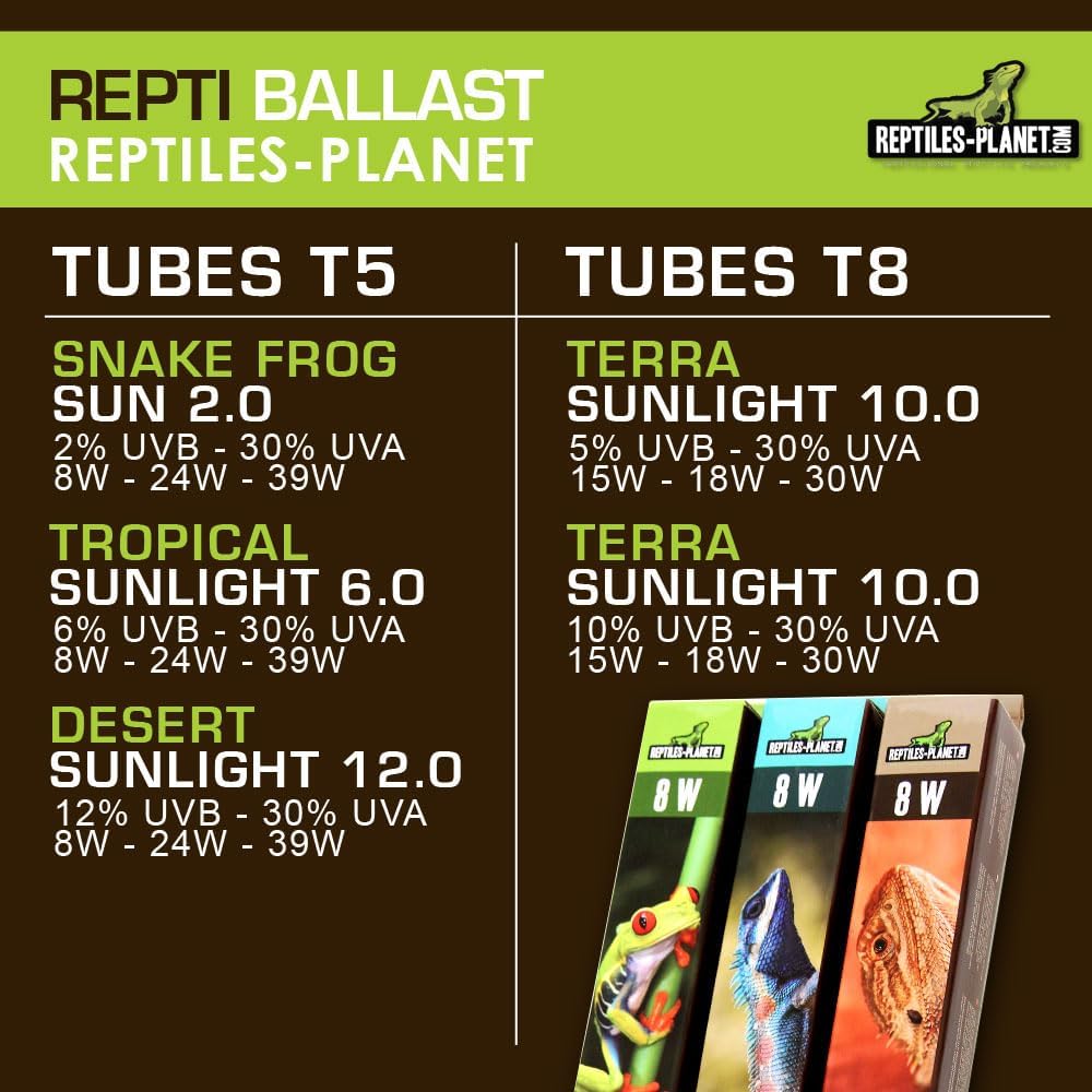 Thumbnail 6 de Reptiles-Planet Repti Ballast T5 54 W – statecznik do świetlówek terrariowych