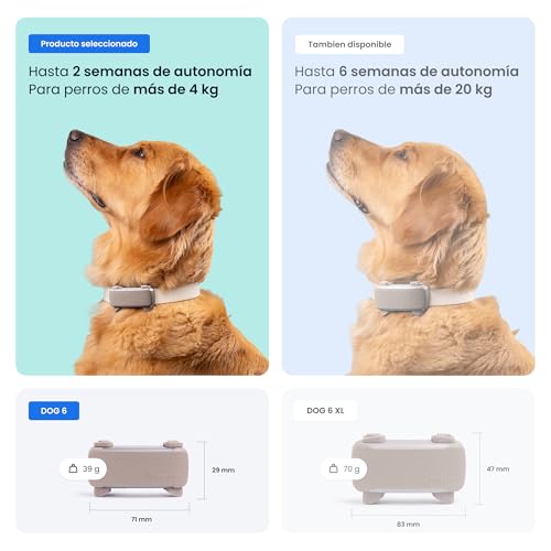 Thumbnail 5 de Tractive localizador GPS para perros