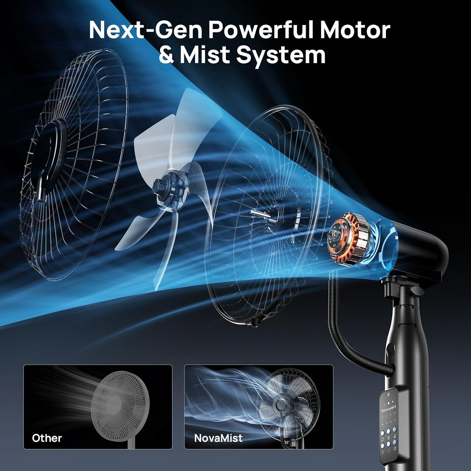 Detalle 2 de NovaMist 4L Misting Floor Fan with 5 Speeds, 3 Modes, and Remote