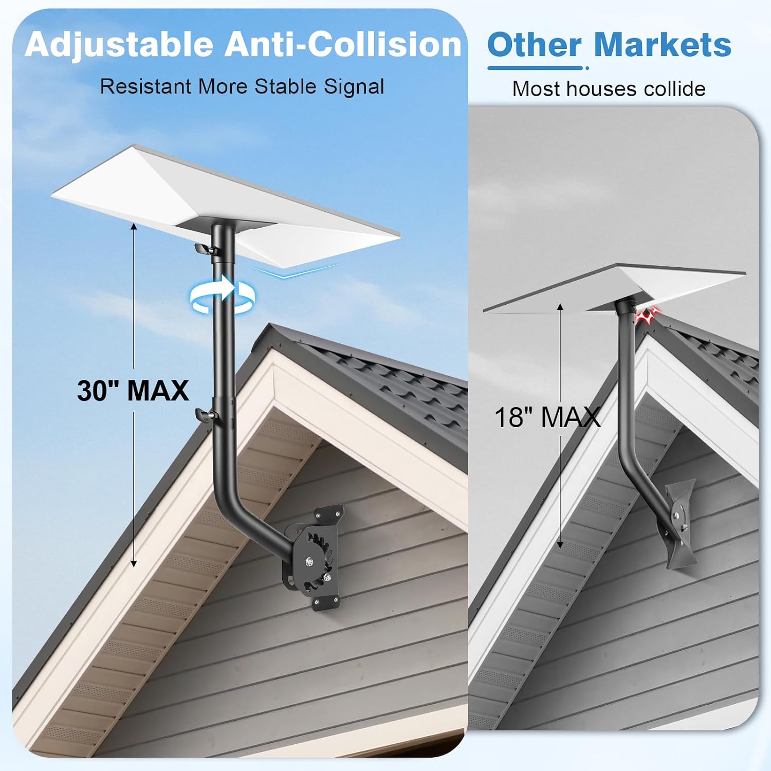 Detalle de Starlink Mount with Extension-Adjust Angle Without Disassembly | Gen 3 Roof/Wall Mount (Black)