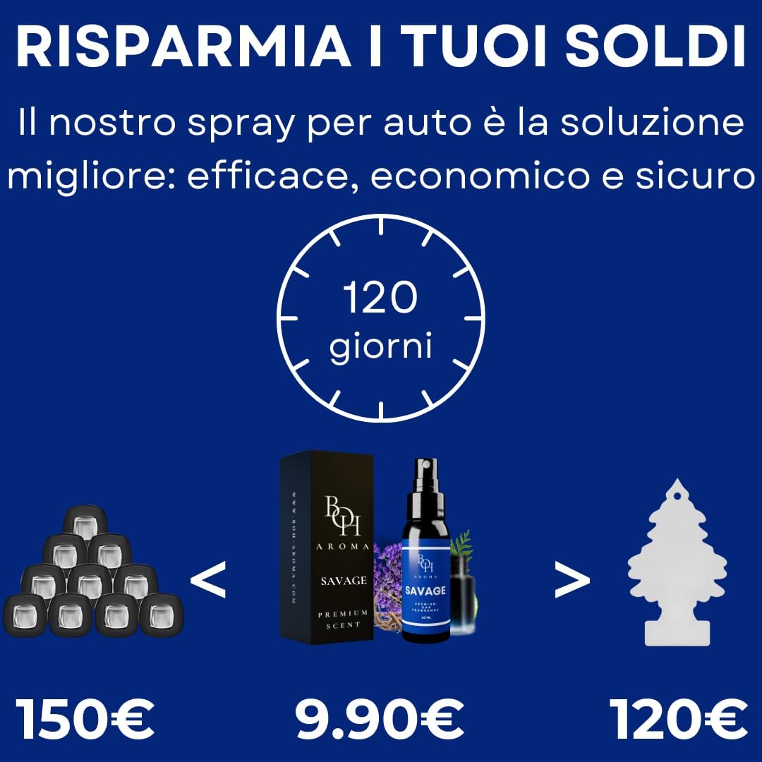 Detalle de BOH Aroma profumo per auto SAVAGE — spray profumato e neutralizzatore di odori, 60 ml