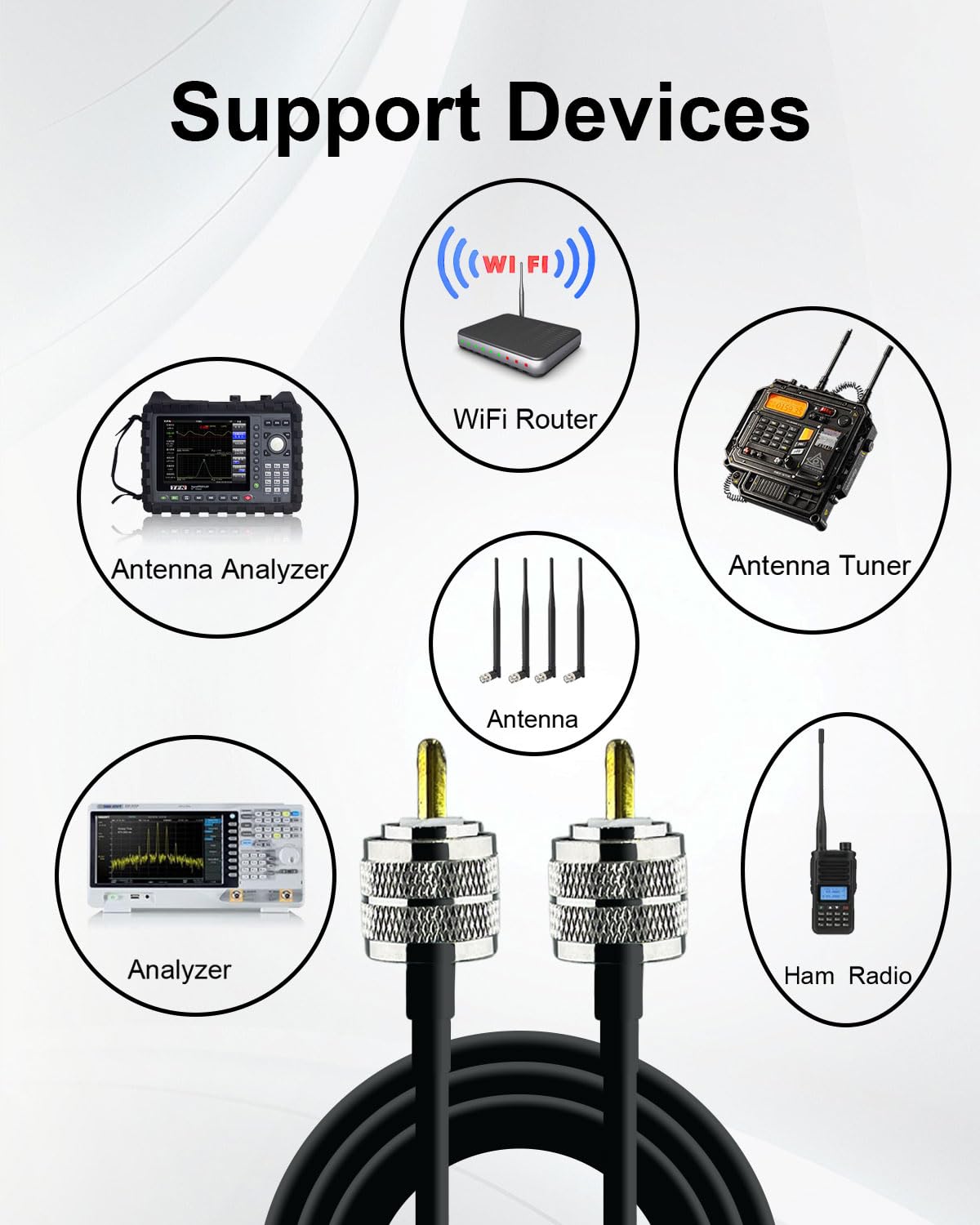 Thumbnail 6 de SEYUGOPTI RG58 CB Coax Cable with PL259/SO239 UHF Connectors (1m) for HAM Radio, SWR Meters and Antenna Analysis