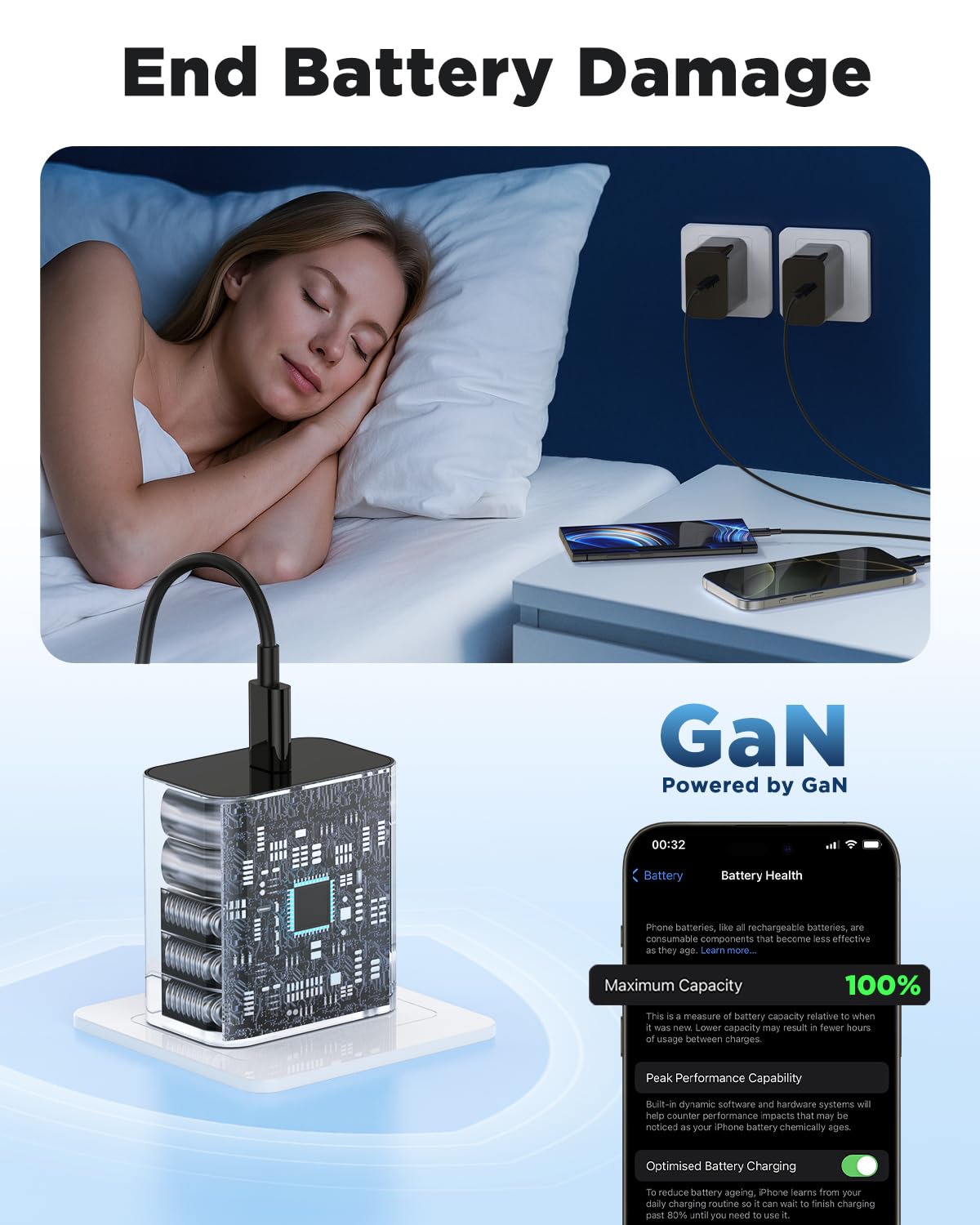 Thumbnail 1 de Samsung 45W USB C Fast Charger 3 Pack 10ft