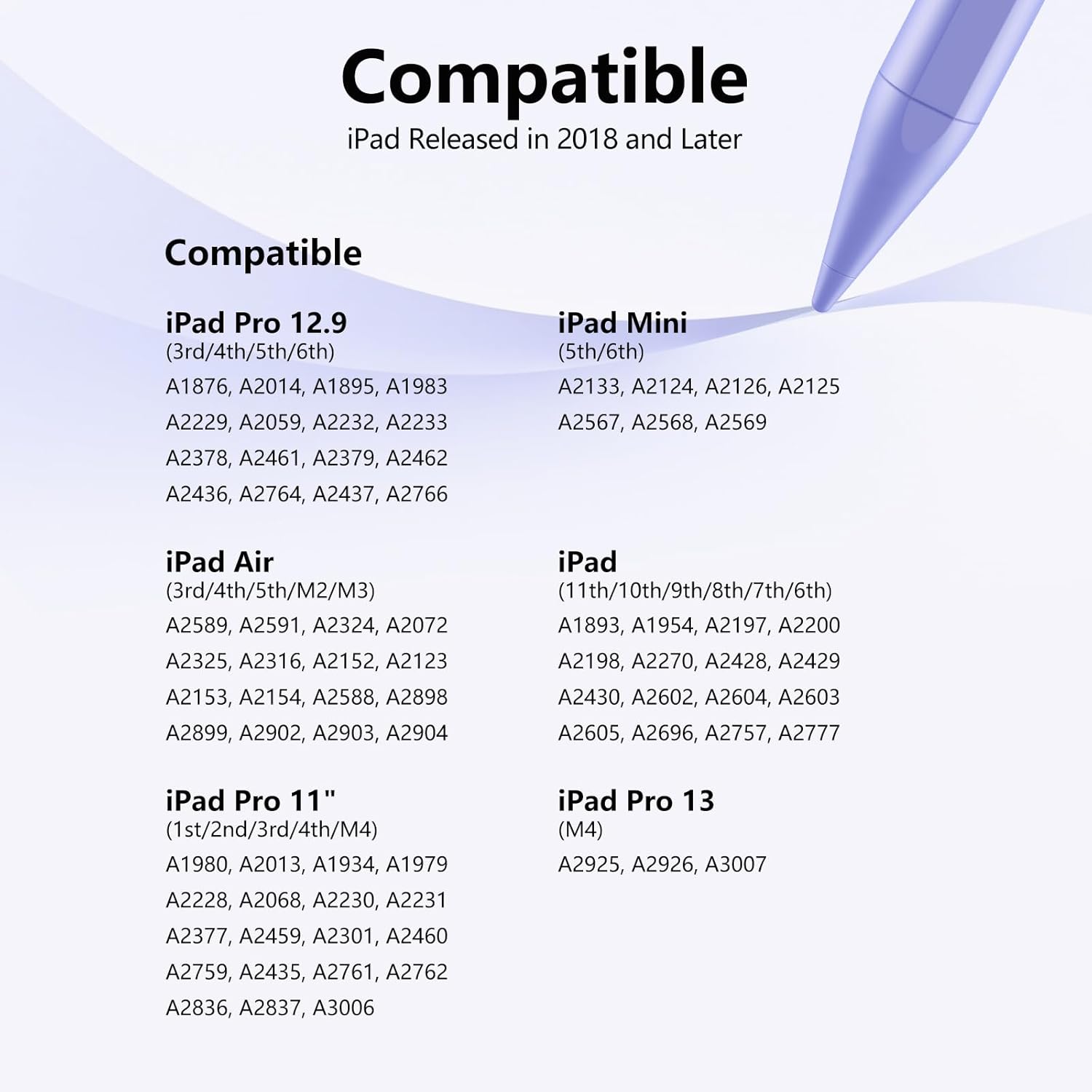 Thumbnail 4 de Stylus Pen for iPad (6th–11th Gen): 2x Fast Charge, 1.5mm Tip, Palm Rejection