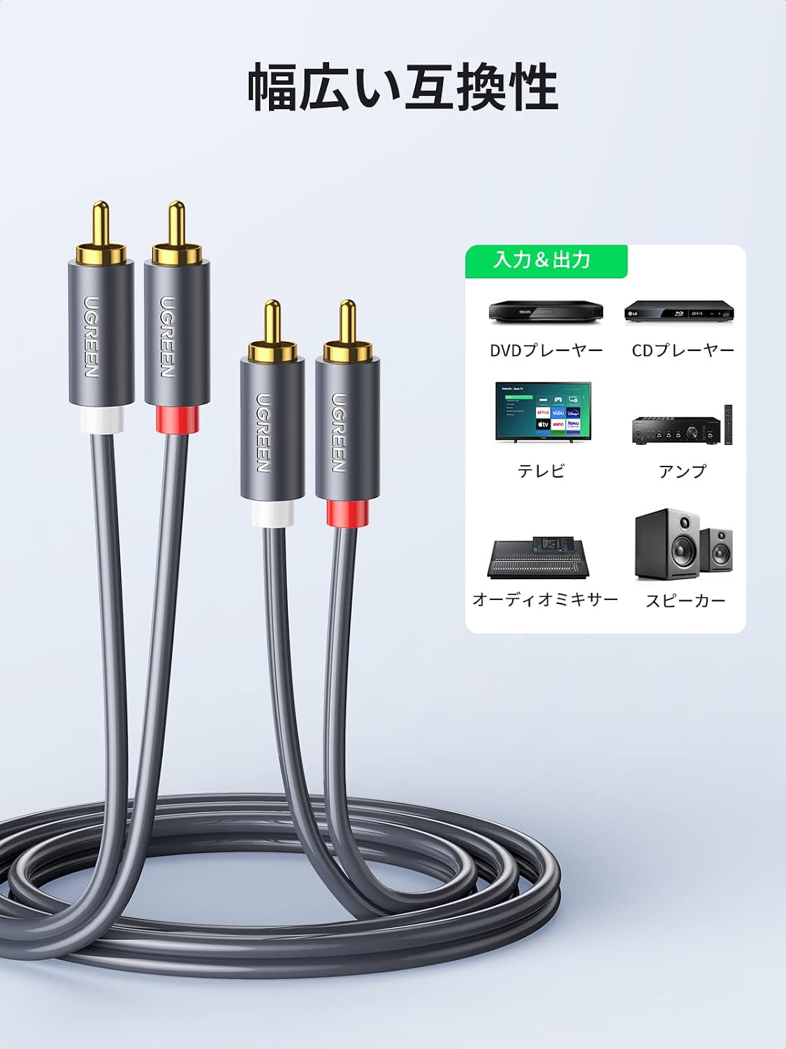 Detalle de UGREEN RCAケーブル 1m ステレオ用 2RCA to 2RCA・24K金メッキ端子