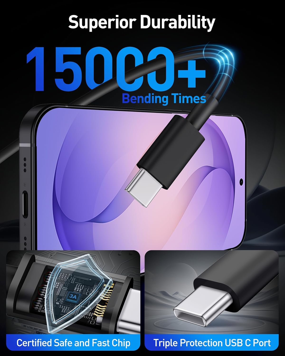 Thumbnail 4 de 90W 4-Port USB-C Car Charger with 3ft Cable for Samsung, iPhone, and More