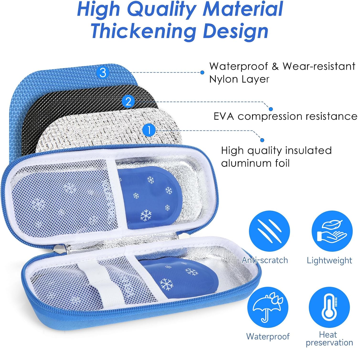 Thumbnail 3 de YOUSHARES Insulin Cooler Travel Case – Monjaro travel case with 2 Ice Packs for Diabetic Supplies