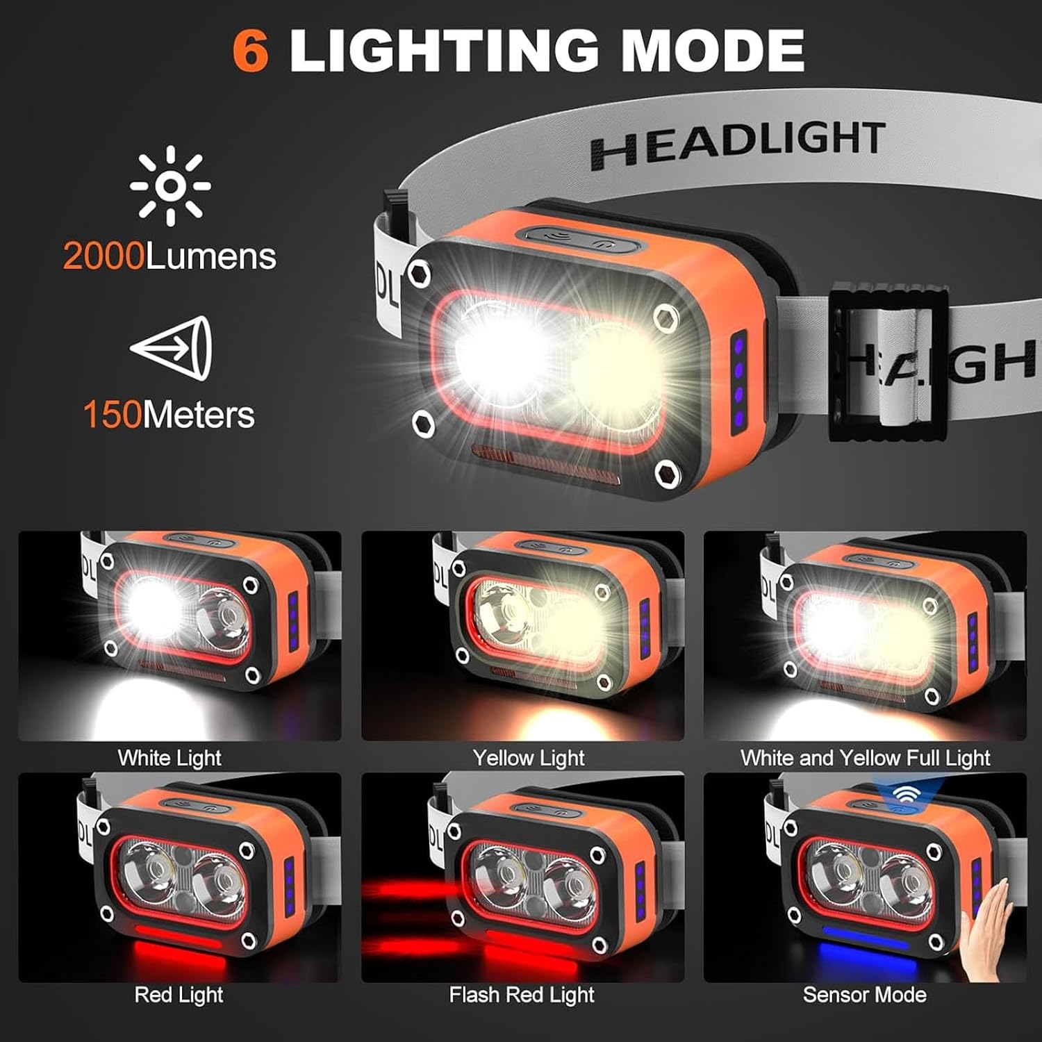 Detalle de Chasinglee Lampada frontale 3000 Lumen USB-C