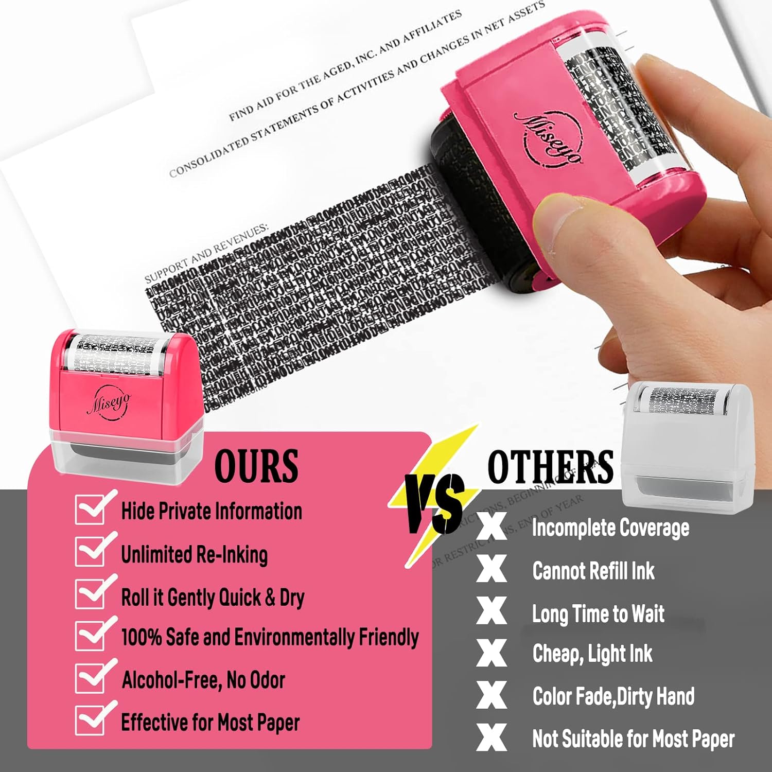 Thumbnail 6 de Miseyo Wide Identity Theft Protection Roller Stamp Set (Peach) with 3 Refill Inks