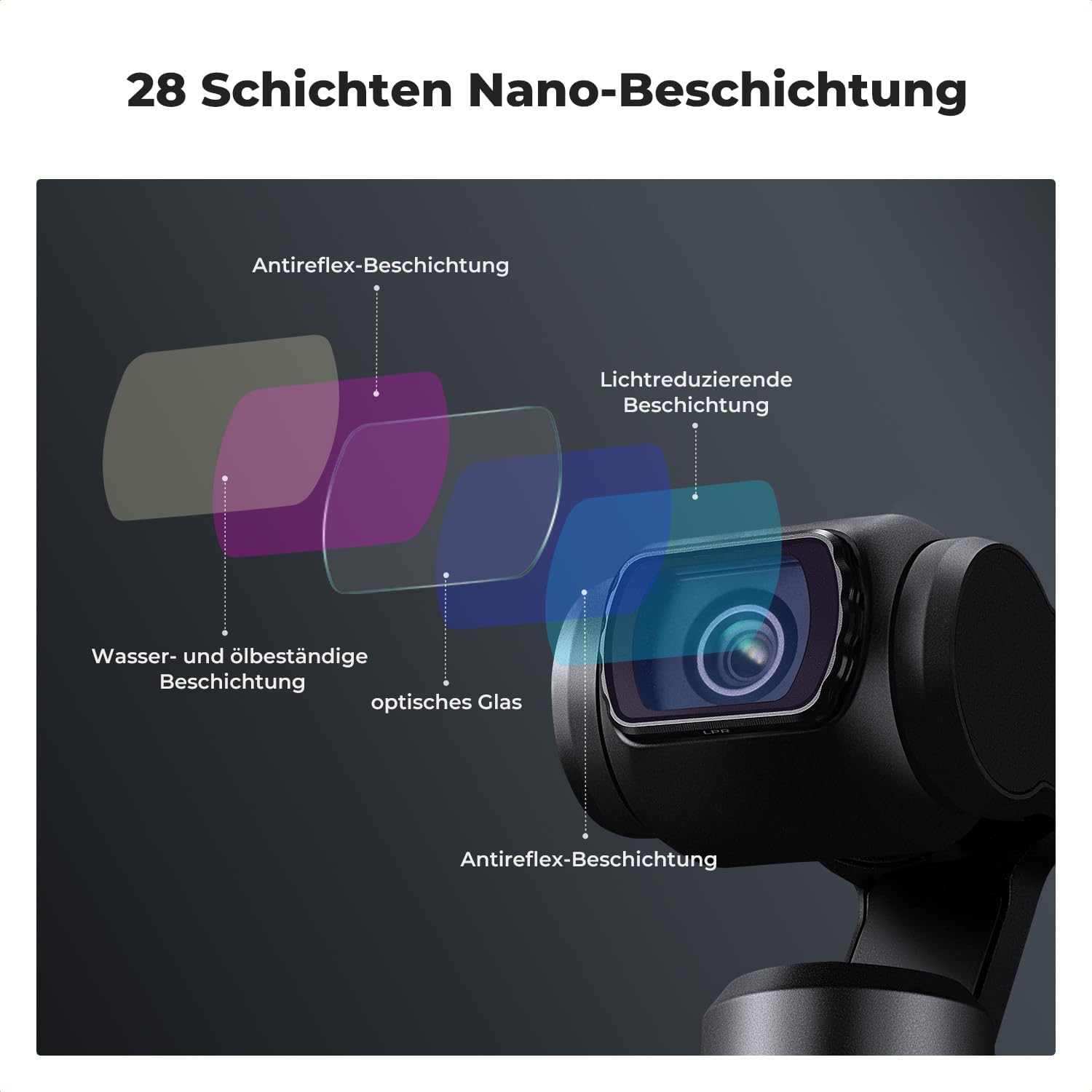 Detalle de K&F CONCEPT magnetisches Clear-Natural Night Filter: Lichtverschmutzungsreduzierung für DJI Osmo Pocket 4/3