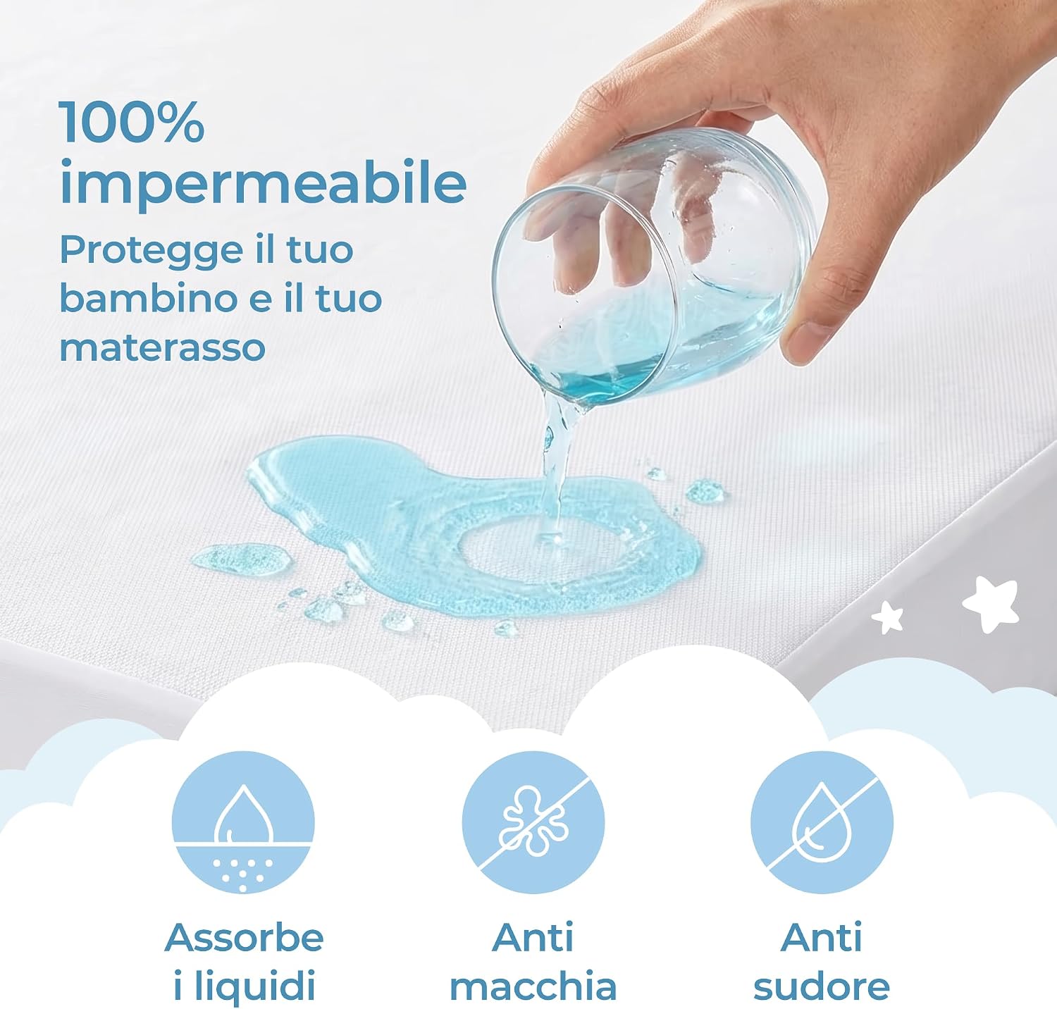 Thumbnail 2 de Coprimaterasso Lettino 55x90 Impermeabile e Traspirante – Lavabile e Certificato Oeko-Tex