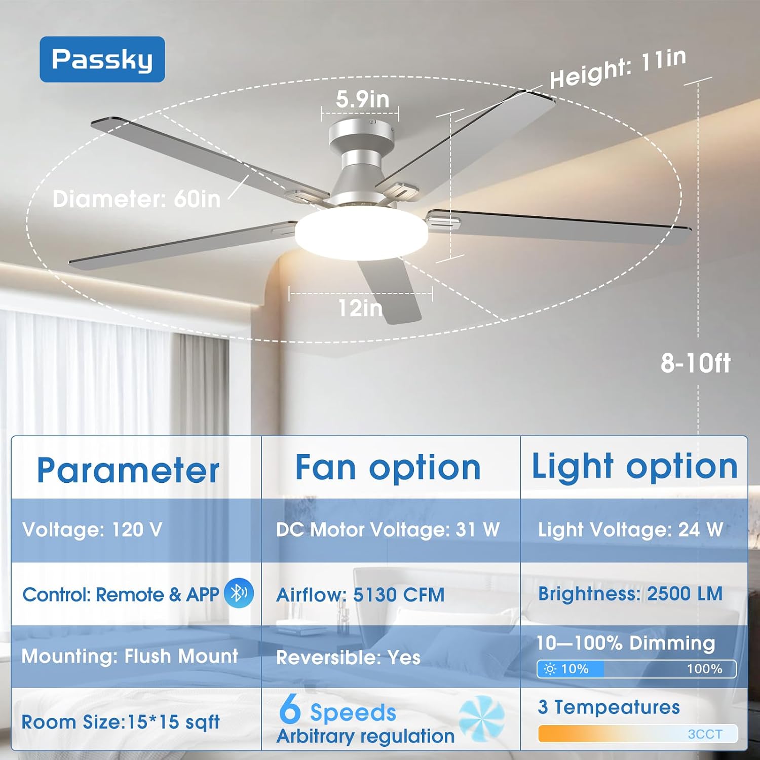 Detalle de Passky 60-inch ceiling fan