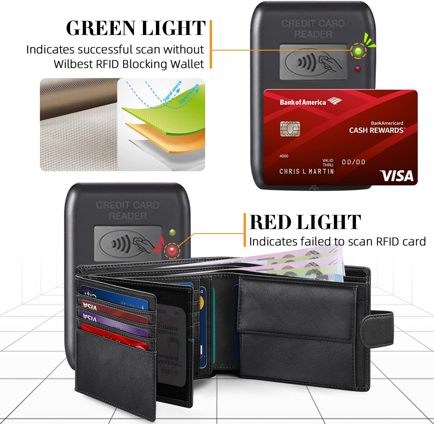 Detalle de HOCRES RFID wallet with 15 card slots