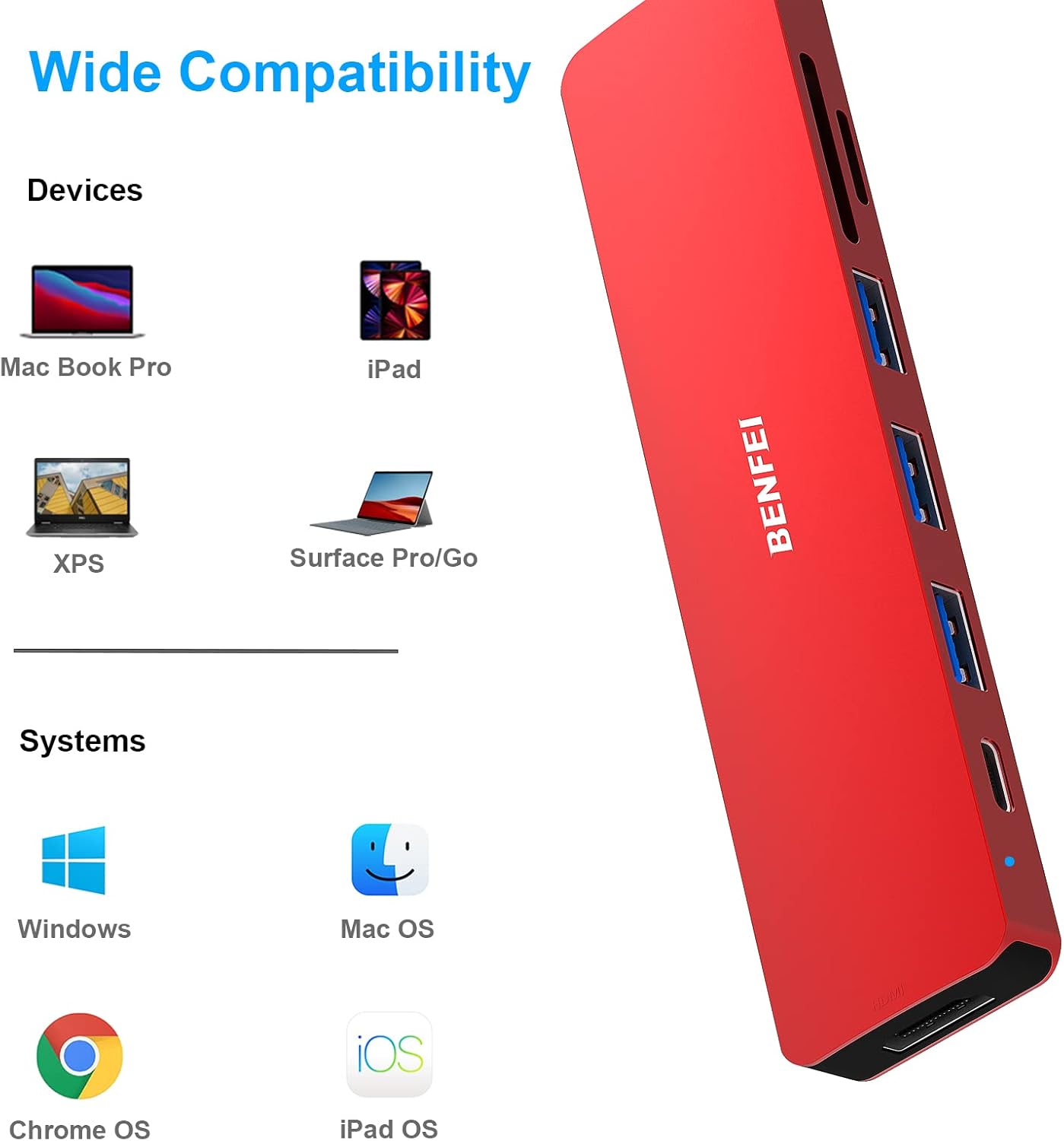Detalle 2 de BENFEI USB C HUB 7-in-1: Multiport Adapter with HDMI 4K, PD 100W and SD/TF Card Readers
