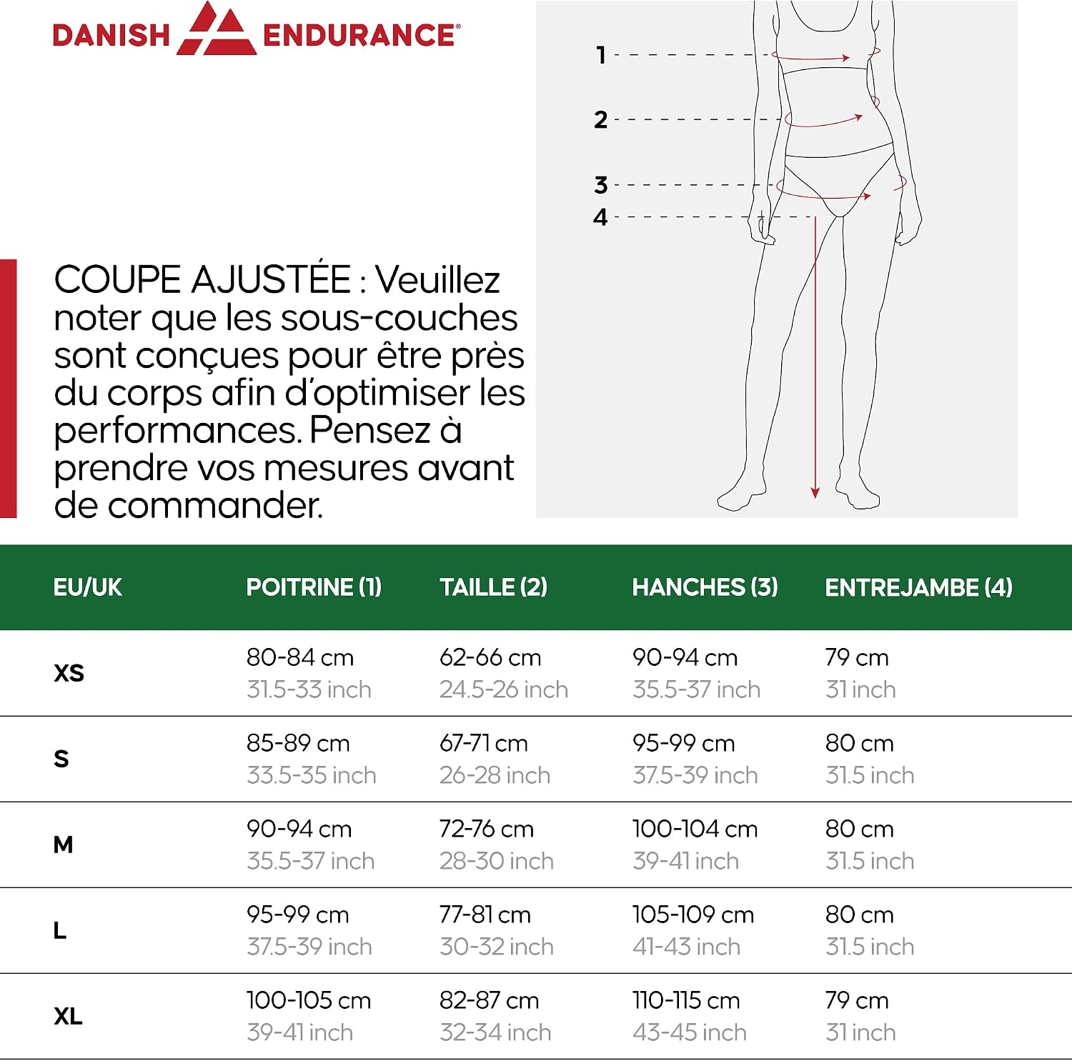 Detalle 2 de DANISH ENDURANCE sous-vêtements thermiques 180 g/m² 🩲