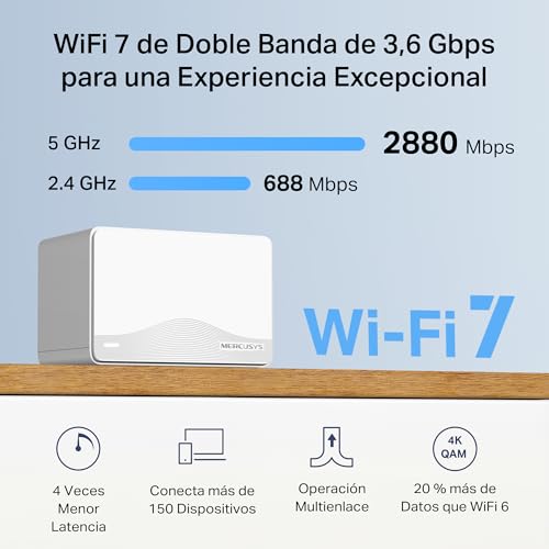 Detalle de Mercusys Halo H25BE (2-Pack): Sistema WiFi Mesh 7 para casa grande con cobertura de 460 m²