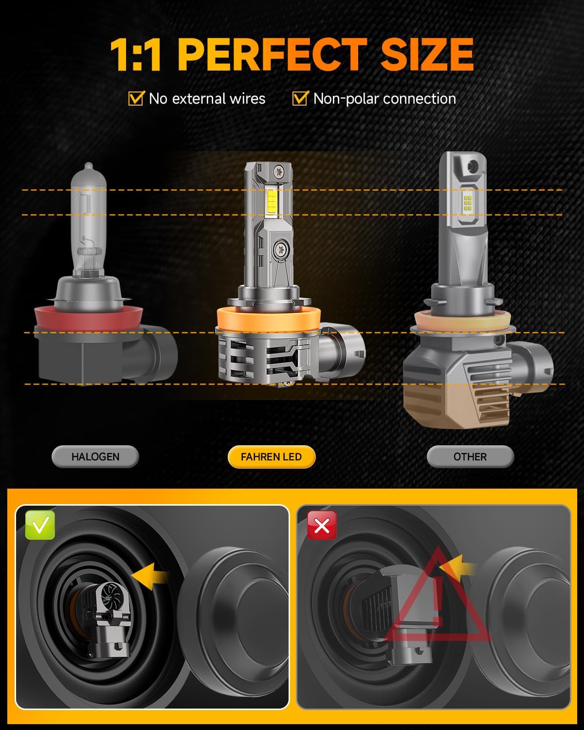 Detalle de FAHREN Upgraded H11 40000LM LED Fog Light Bulb
