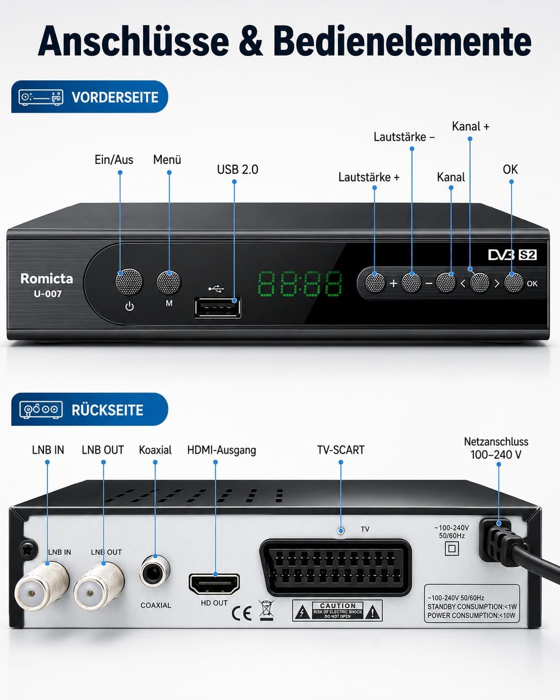 Detalle 2 de Romicta HD Receiver 84 Kanäle