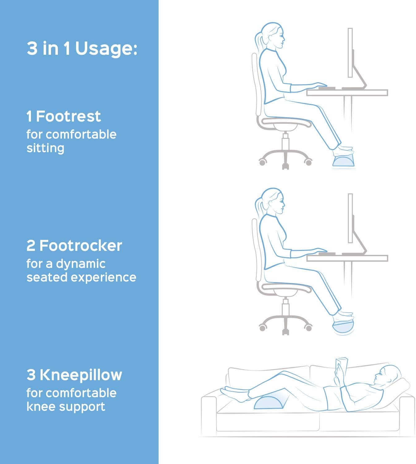 Detalle 2 de bonmedico Repose-pieds ergonomique avec housse lavable Noir