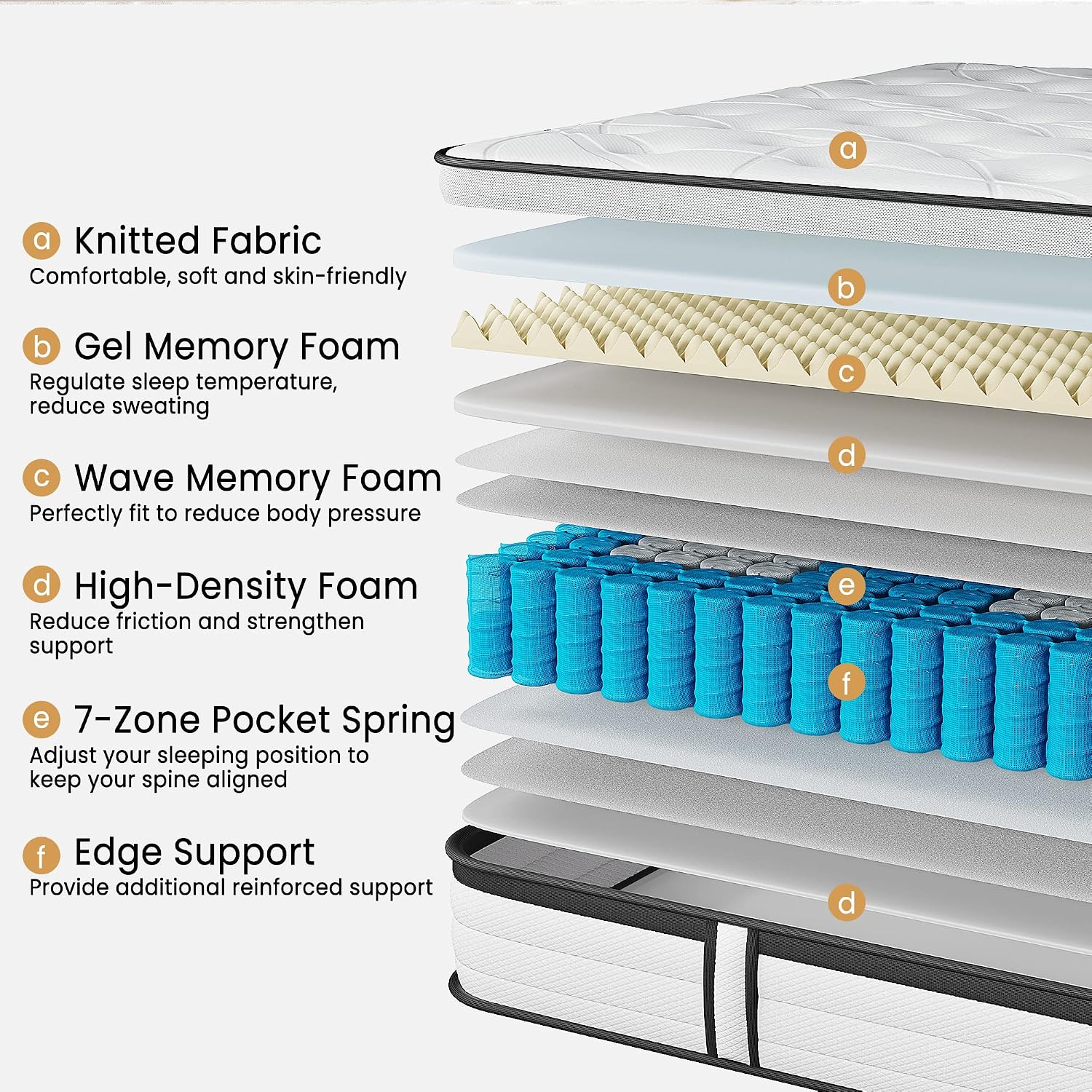 Thumbnail 2 de TeQsli Small Double Hybrid Mattress (4FT) – 120x190x27cm, medium firm gel memory foam & pocket springs
