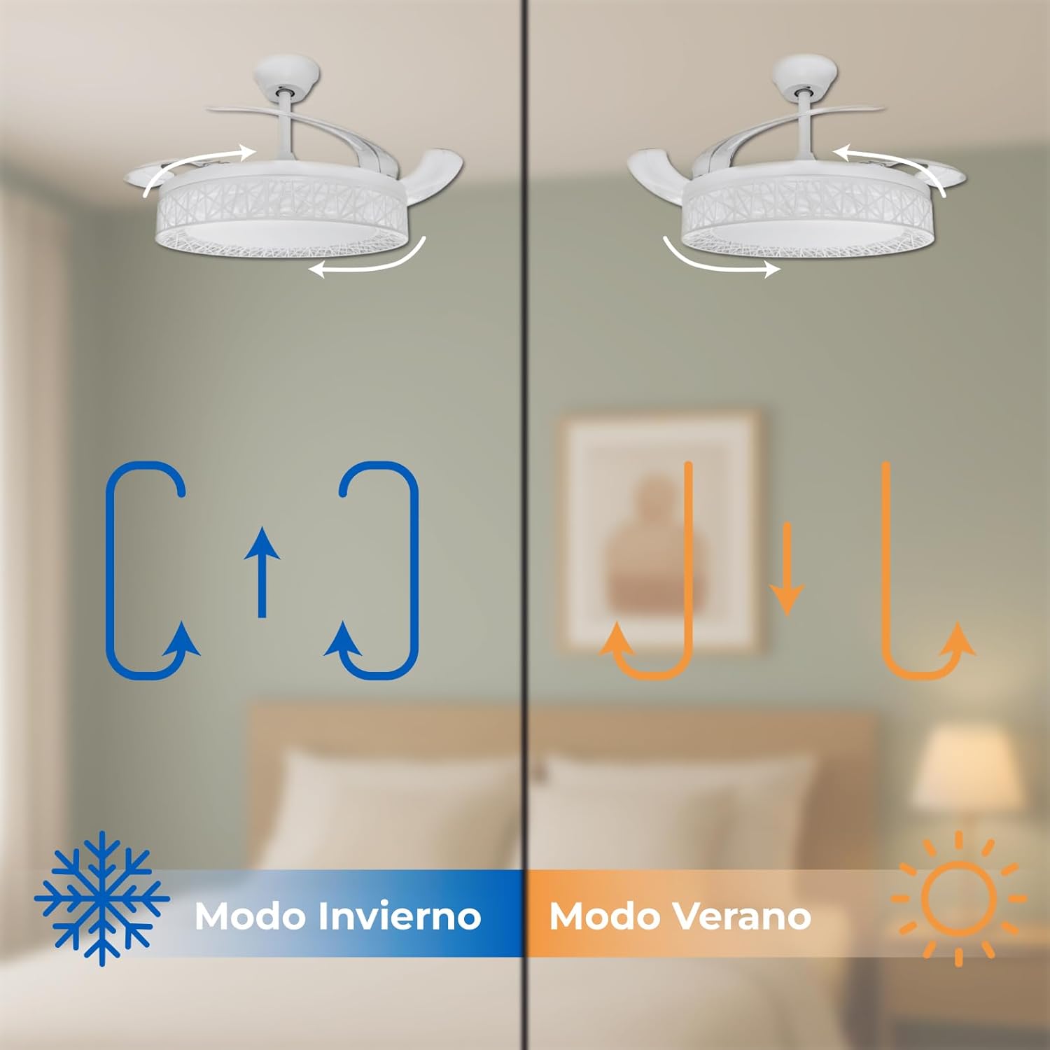 Detalle de LED ATOMANT ventilador de techo con luz LED 40W, motor DC 32W y 4 aspas retráctiles de Ø109 cm