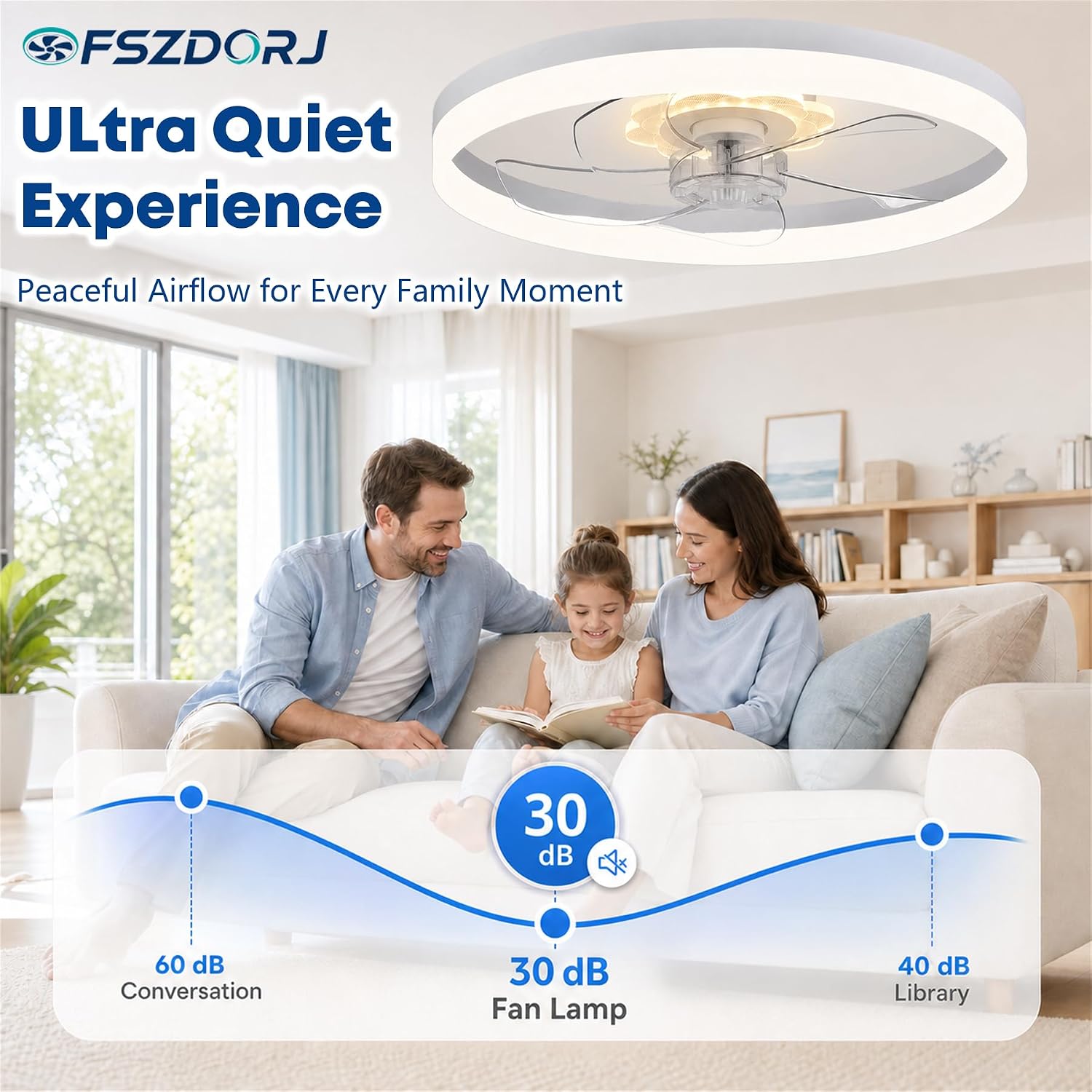 Thumbnail 5 de Fszdorj 20" Ceiling Fan with LED light ๐ก๐
