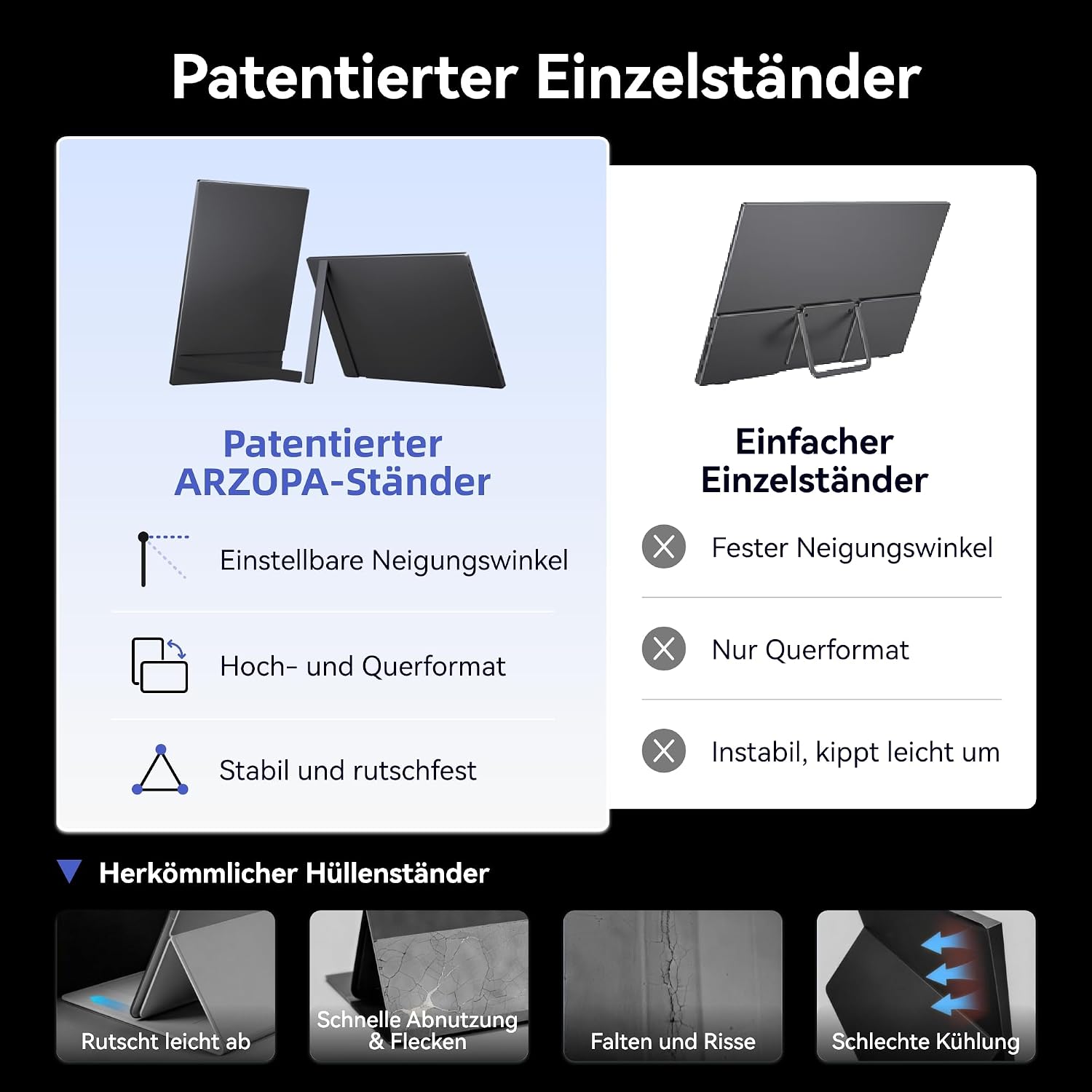Thumbnail 4 de ARZOPA Z1RC 16" 2,5K tragbarer Monitor