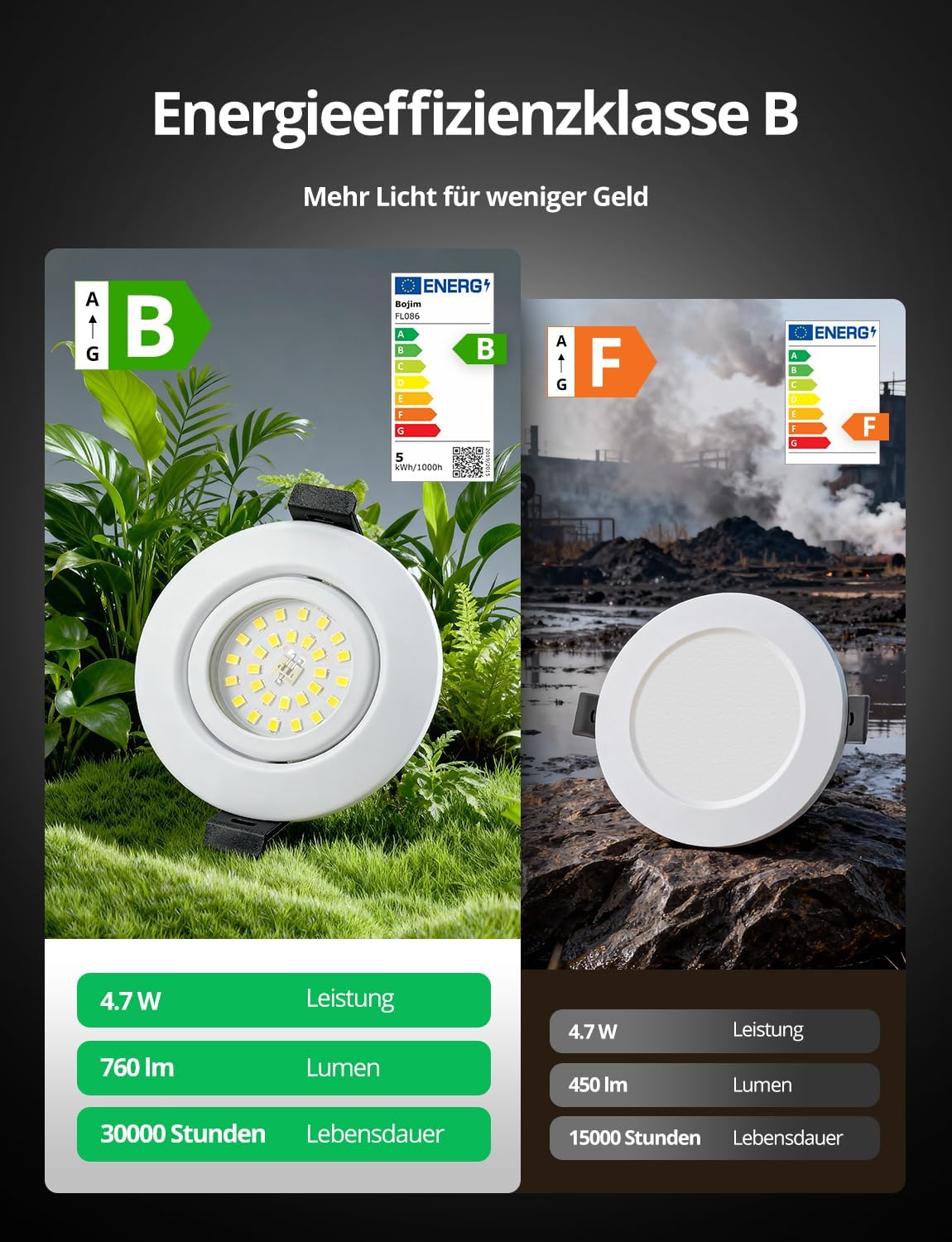 Thumbnail 1 de Bojim FL087 led-inbouwspots, 4,7 W, IP44, 4000 K, set van 6