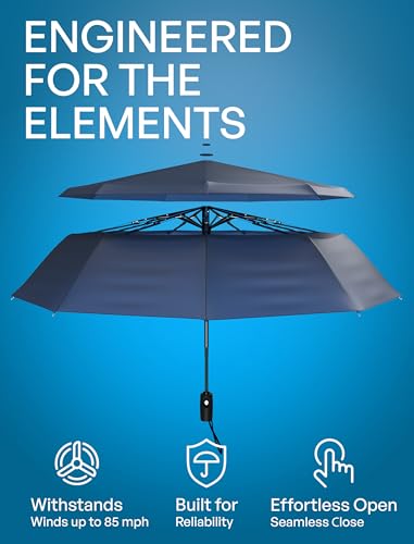 Detalle de Repel Windproof Travel Umbrella - Compact, Strong Winds Up to 100MPH, Auto Open/Close
