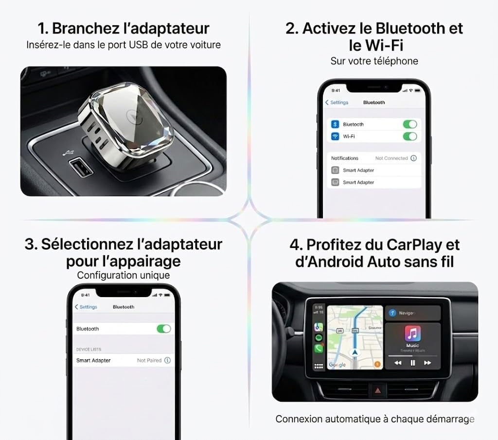 Thumbnail 4 de Pisendra Adaptateur CarPlay sans Fil et Android Auto 2-en-1 – Design Cristal et Connexion Ultra Stable