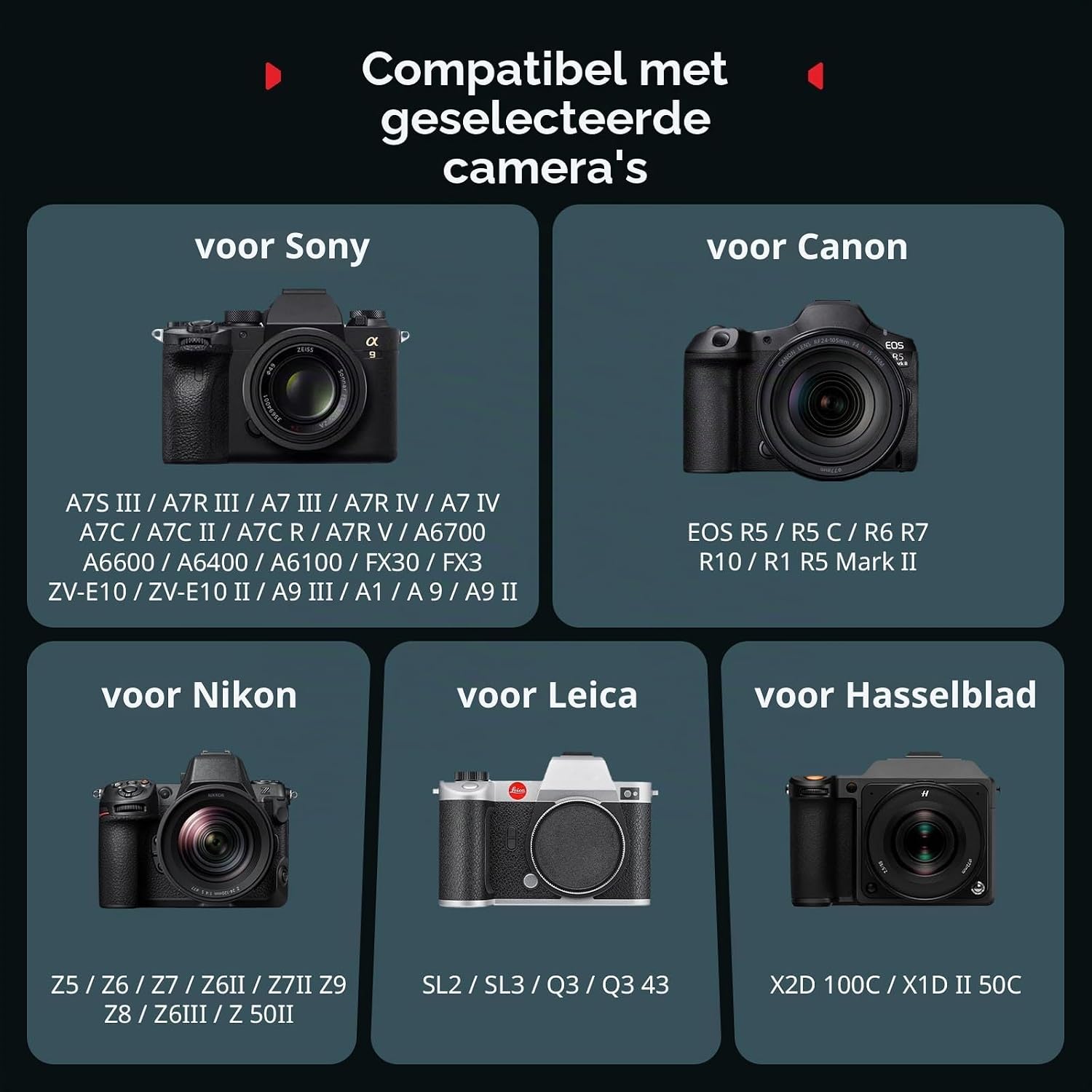 Thumbnail 3 de SMALLRIG MD5422 montageplaat voor AirTag of SmartTag2, Arca-type