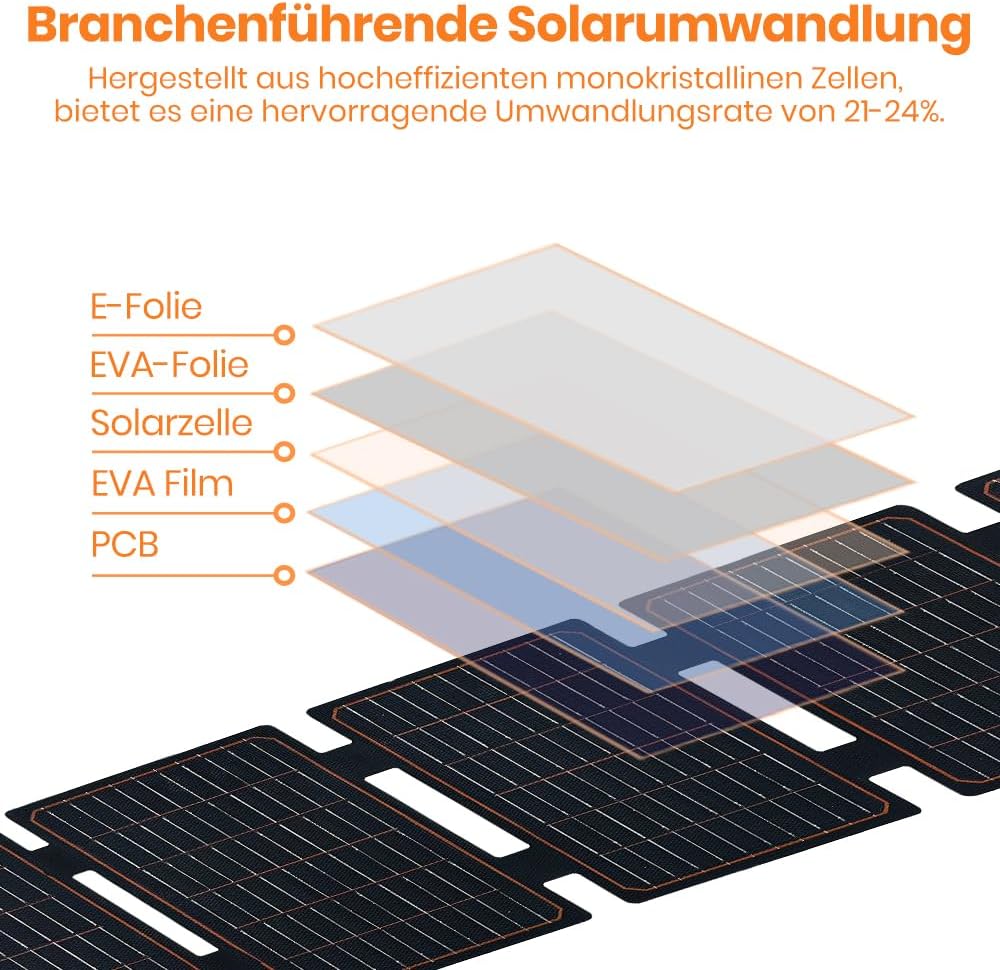 Detalle de Solarpanel 60W Flexsolar Tragbares faltbares Solarladegerät IP67 – kompakt, robust und vielseitig