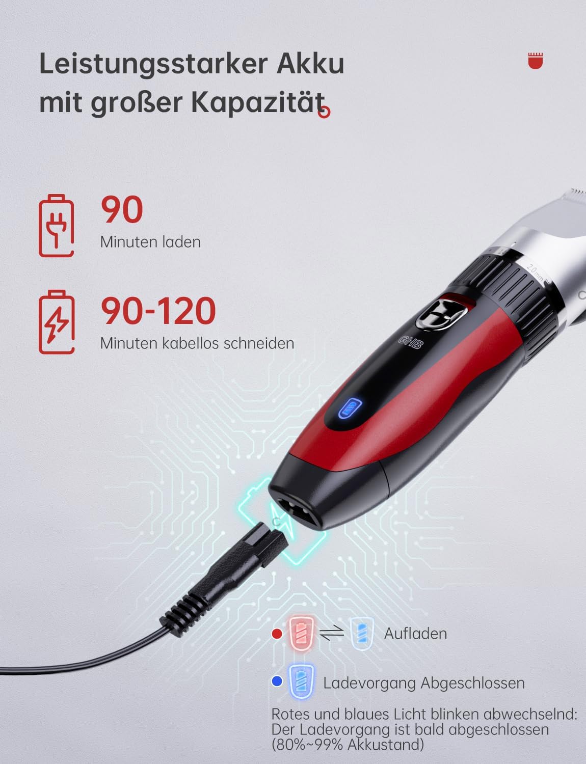 Detalle 2 de GHB Haarschneidemaschine Akku Haarschneider – kabellos, 2 Lithium-Akkus & 14-teiliges Set