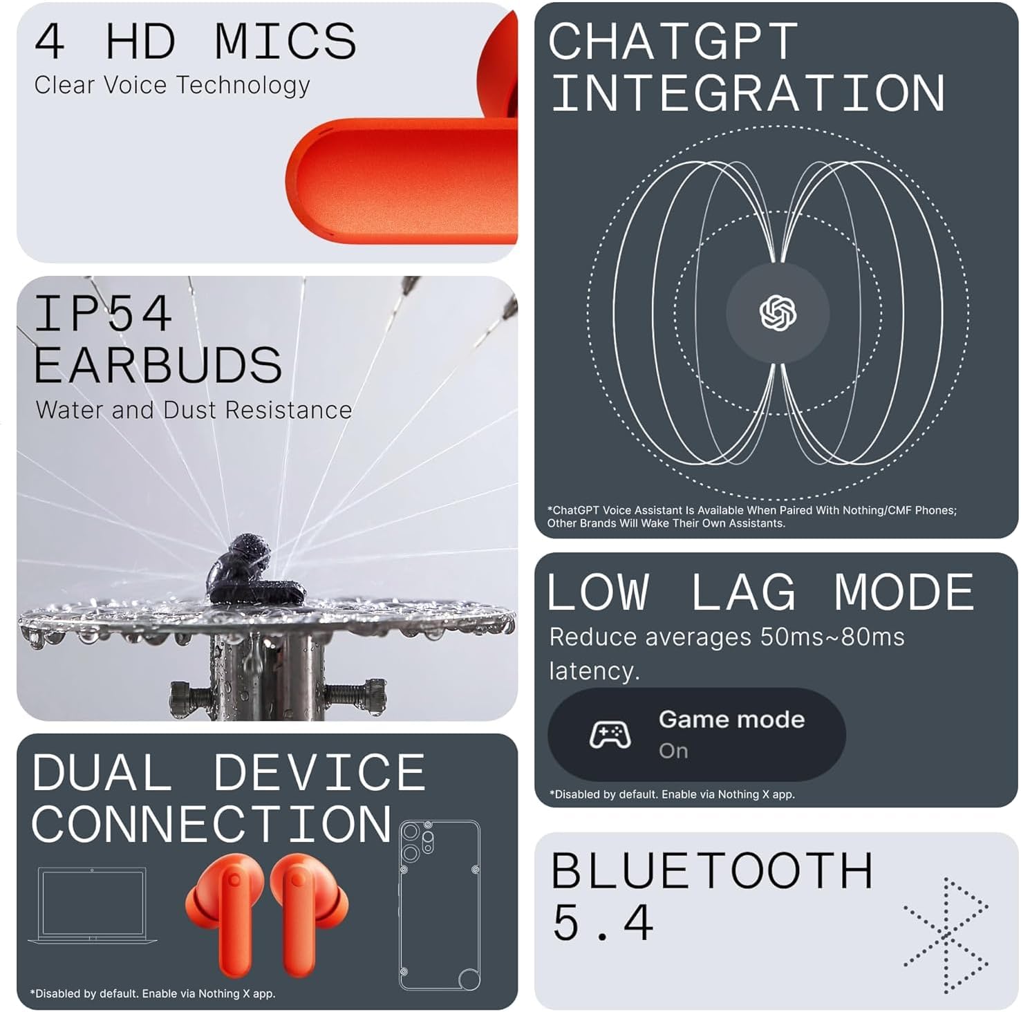 Thumbnail 4 de CMF by Nothing wireless earbuds Buds 2a