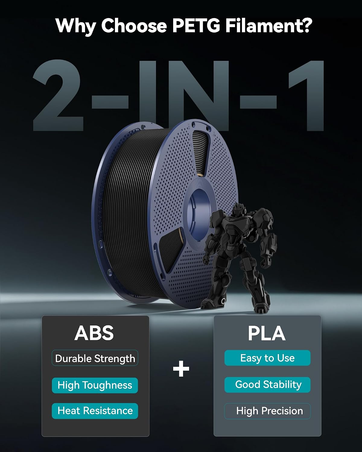 Thumbnail 1 de SUNLU 4KG PETG Filament 1.75mm Bundle – 4 Rolls, High Toughness & Heat Resistance