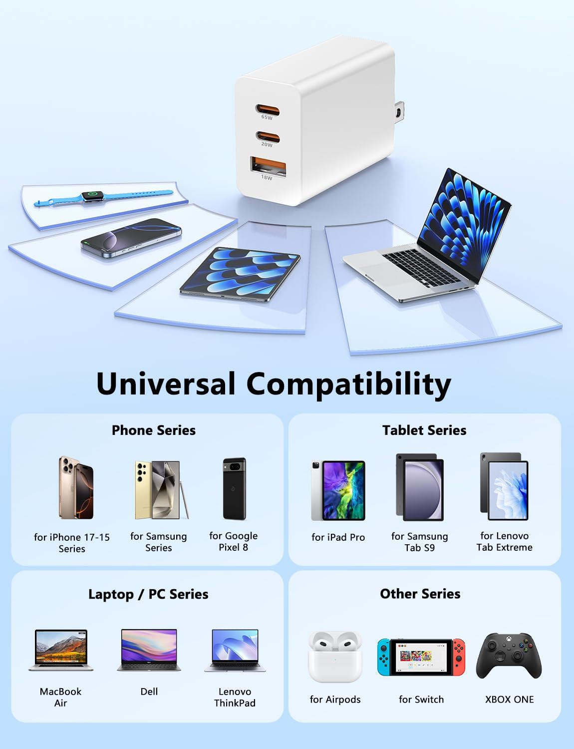 Thumbnail 6 de Essri DP-A127G65 85W 3-Port GaN USB-C Charger Set with Four Cables