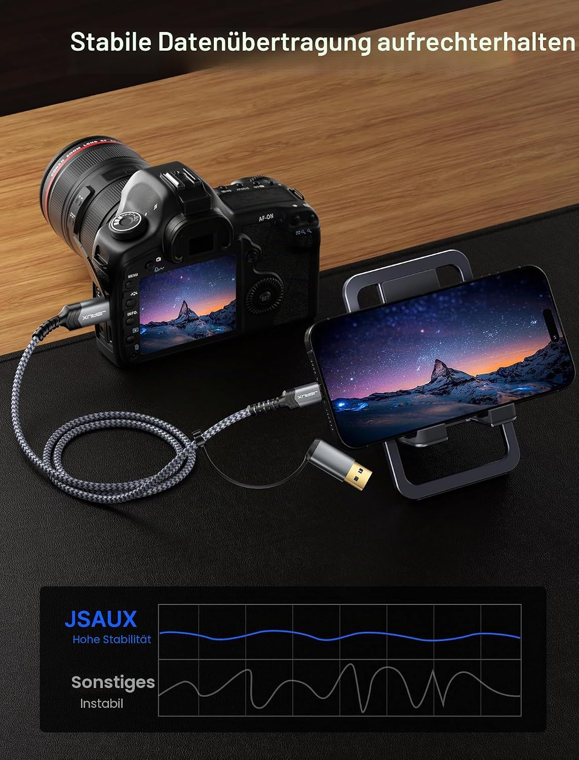 Detalle de JSAUX USB 3.0/C auf Micro B Kabel (0,5 m) mit USB-A Adapter – bis zu 20 Gbit/s