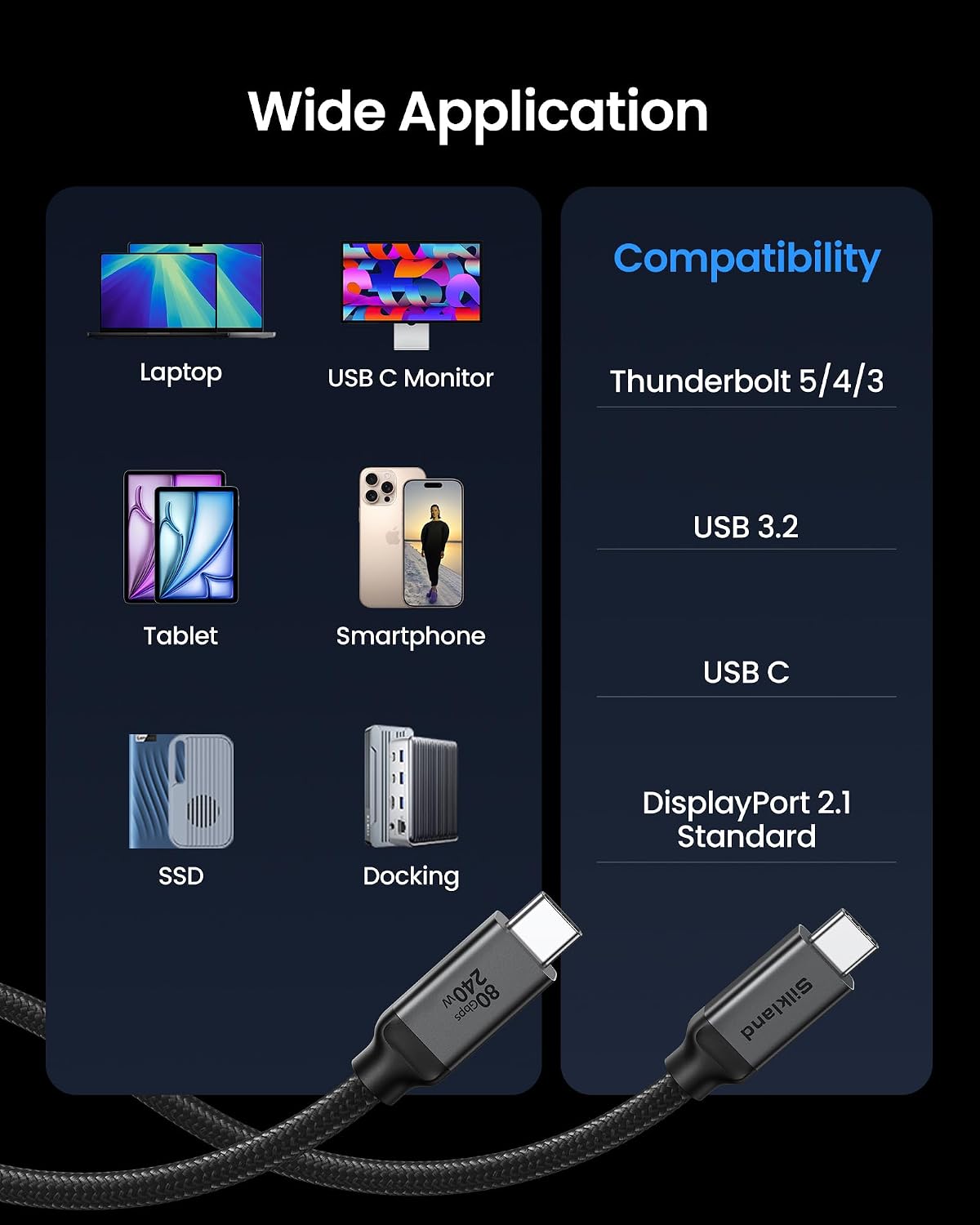 Detalle de Silkland S3415 USB4 Cable, 10 ft, 80Gbps, 240W, Dual 8K Display Support