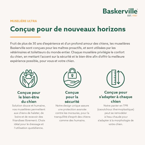 Thumbnail 7 de Baskerville Ultra Muselière pour Chien Noir - Taille 5, adaptée Berger Allemand/Labrador/Husky